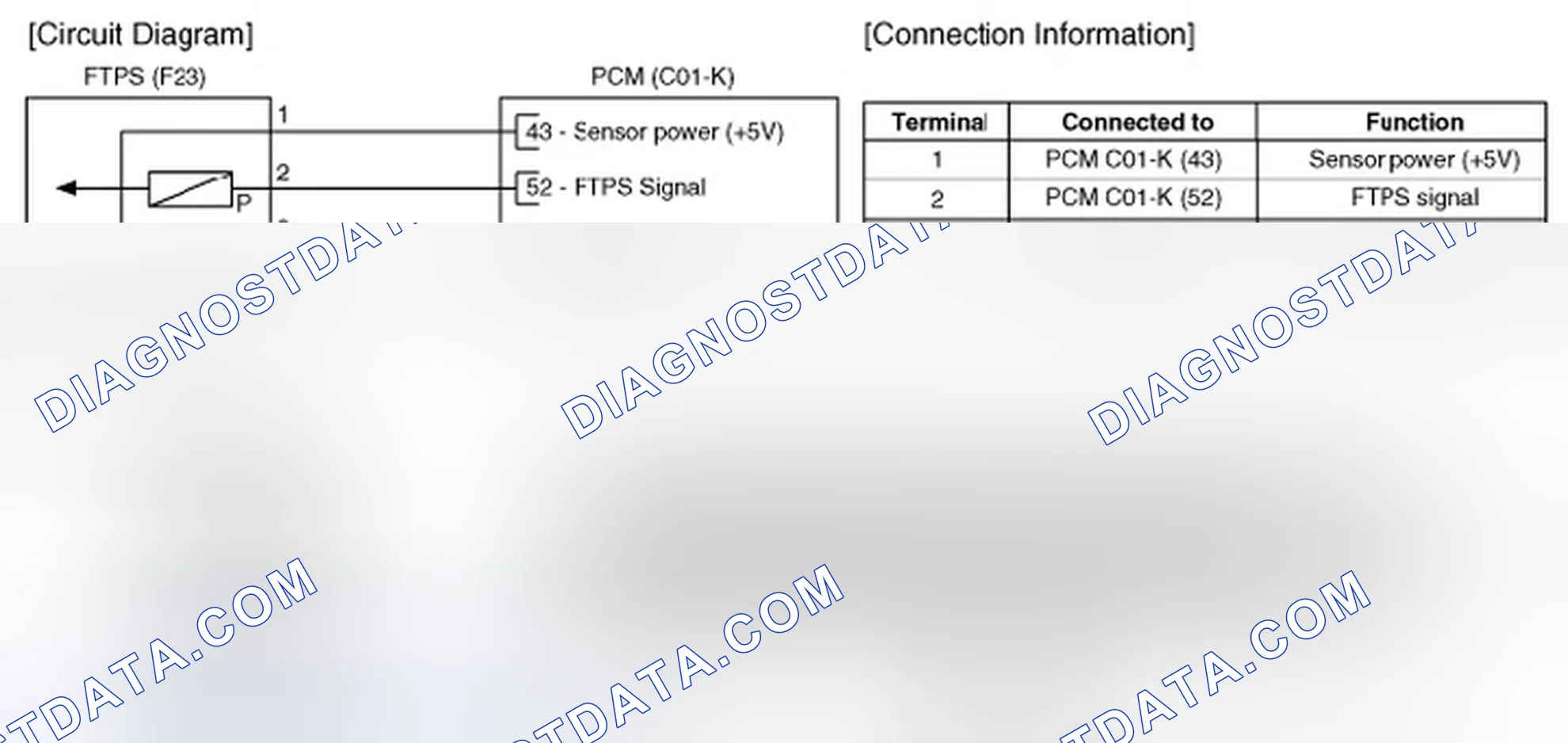 Scheme 35: Circuit Diagram