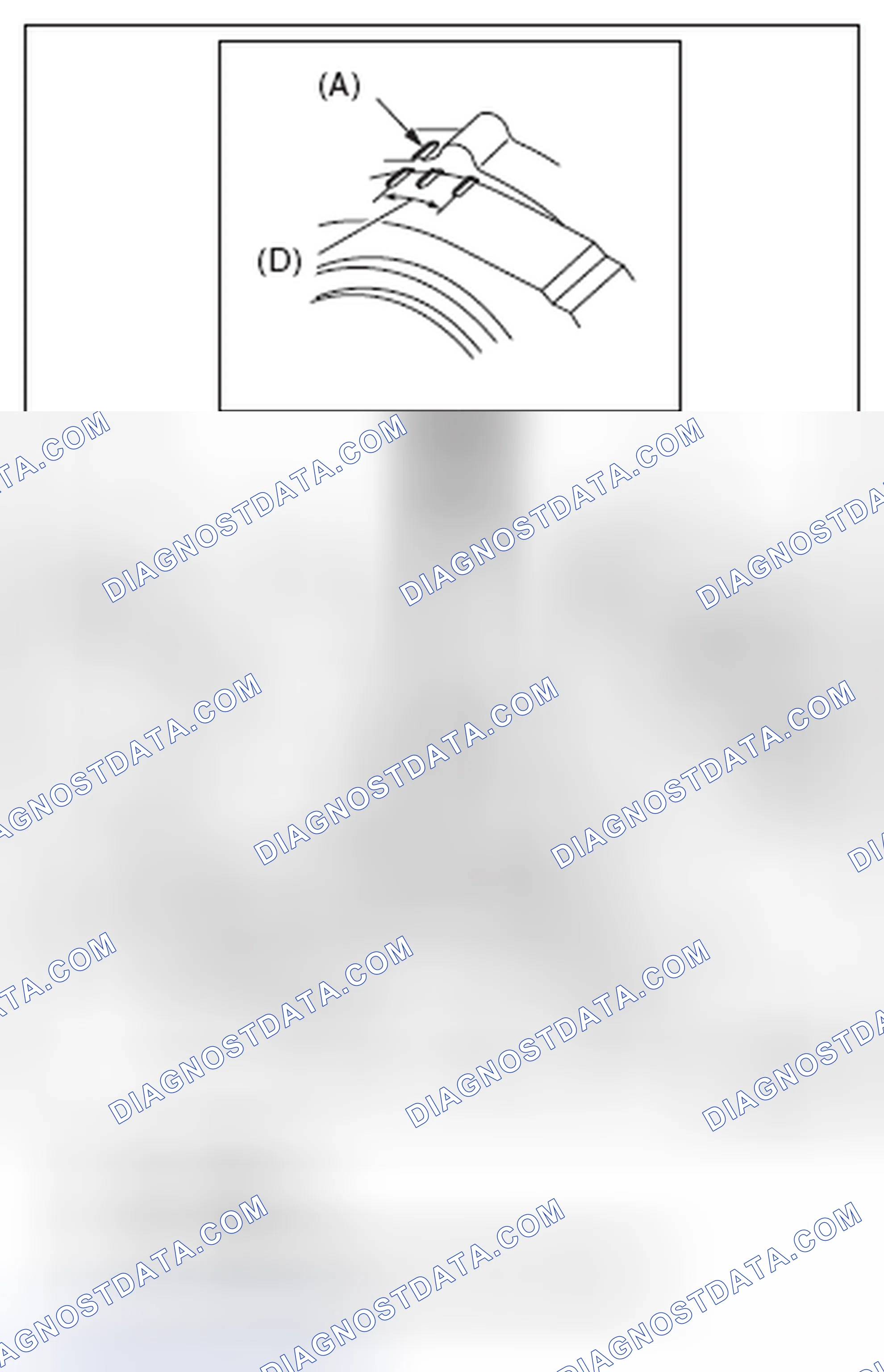 Scheme 535: INSPECTION