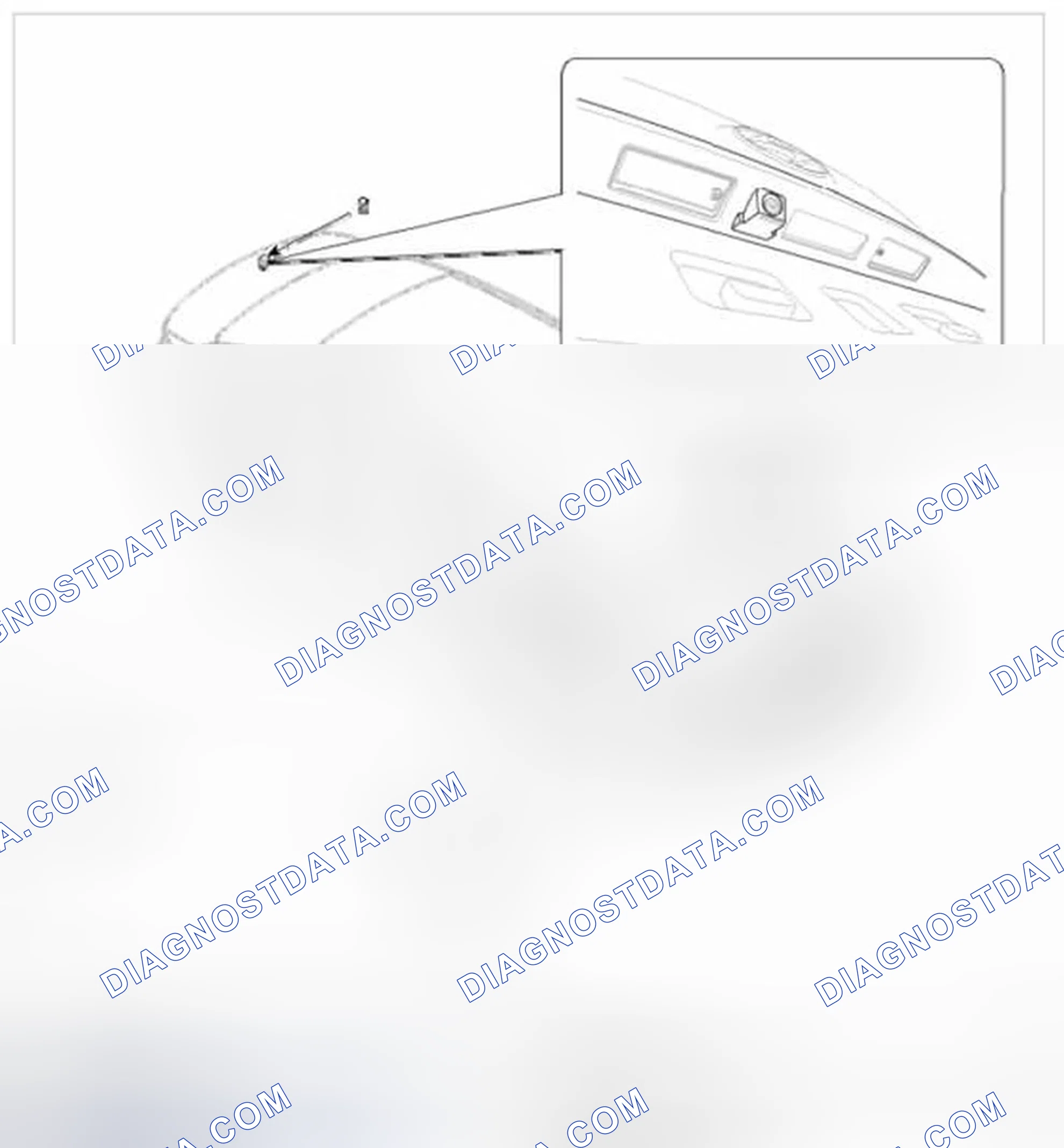 Scheme 29: Component Location