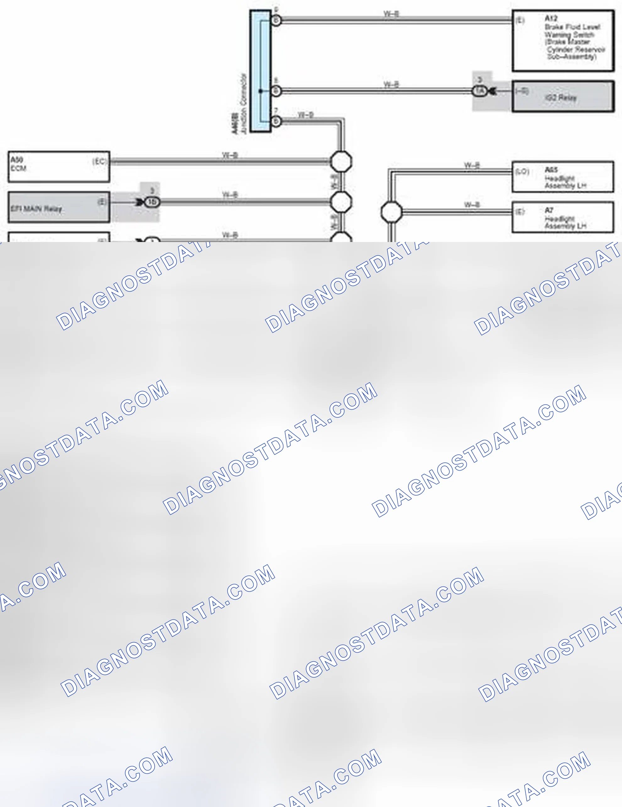 Scheme 221: GROUND POINT (Except TMC Made)