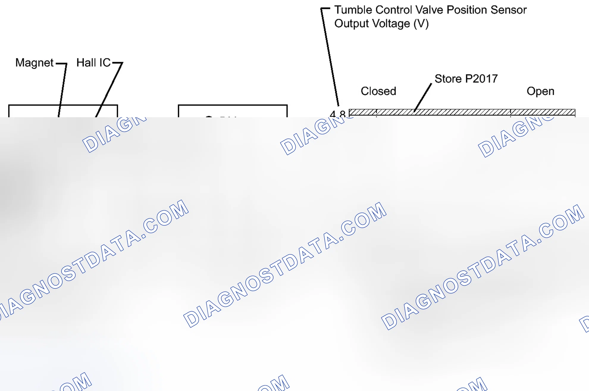 Scheme 82: DESCRIPTION