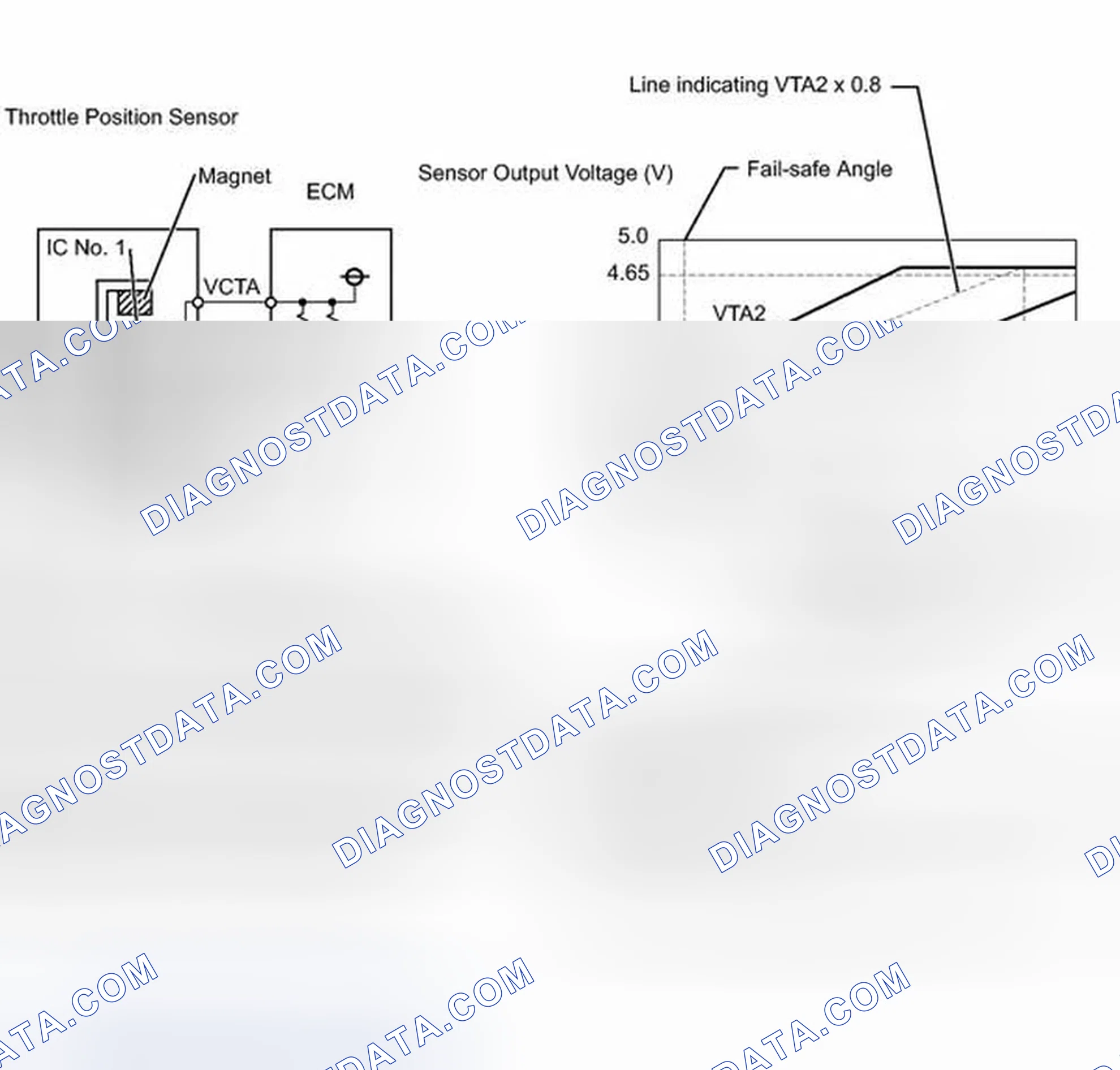 Scheme 436: DESCRIPTION