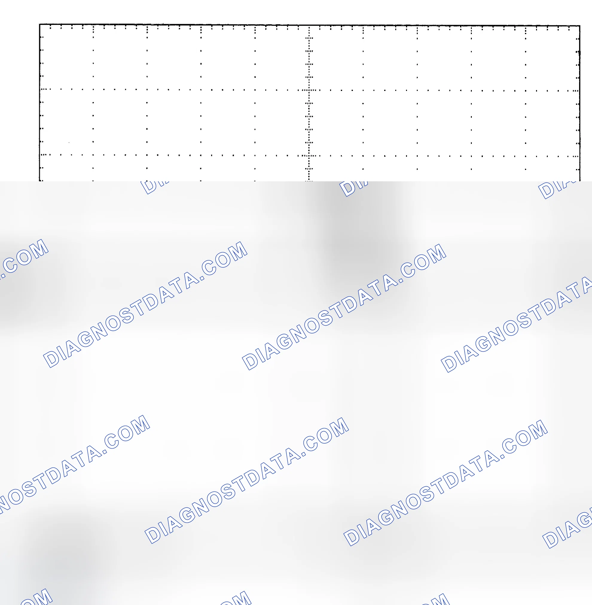 Scheme 25: Single Injector - Known Good - Voltage Pattern