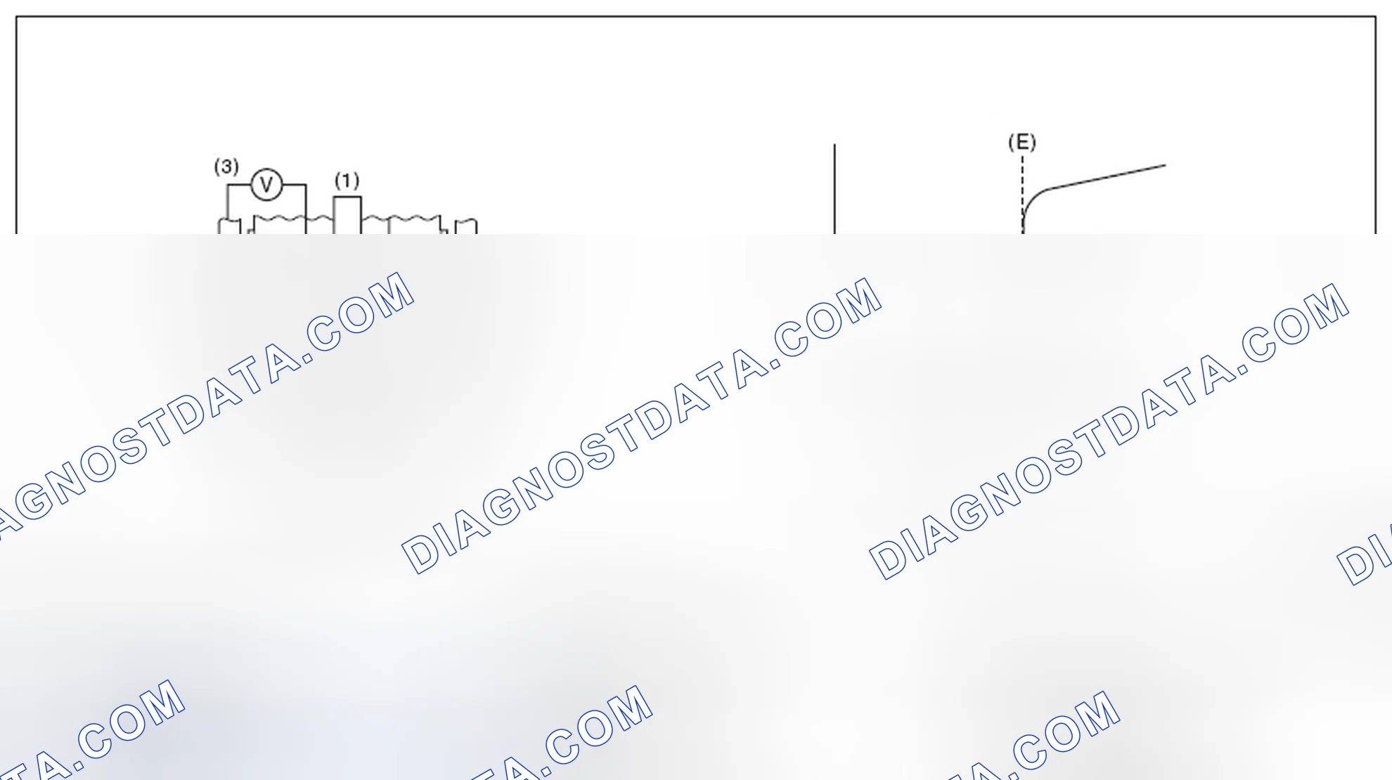 Scheme 31: COMPONENT DESCRIPTION