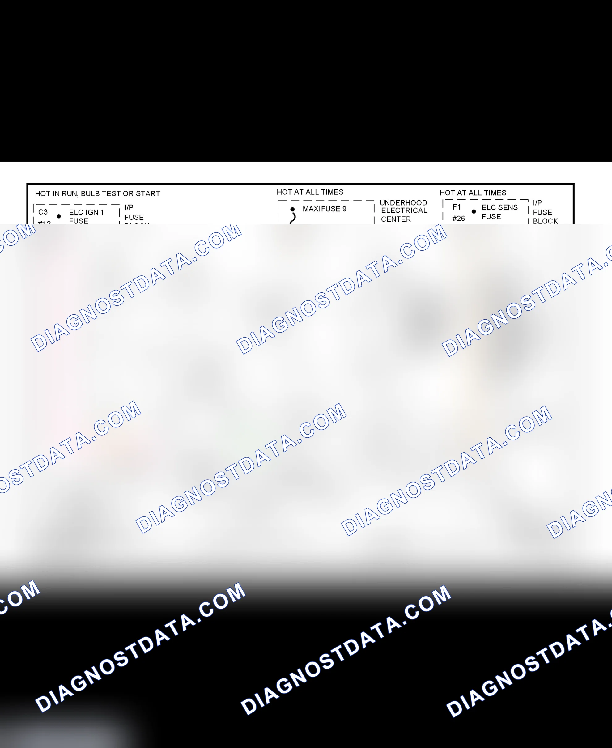Scheme 7: ELC System Wiring Diagram (Fleetwood)