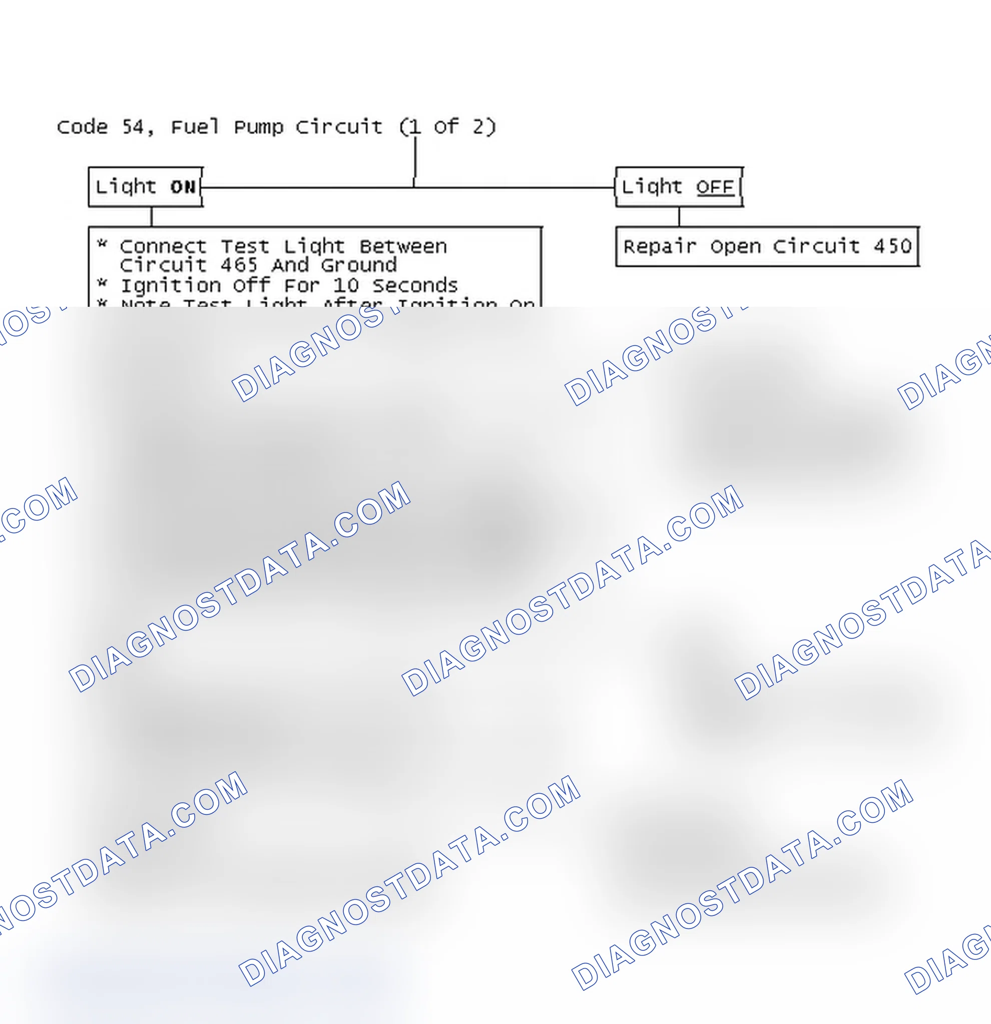 Scheme 104: Code 54, Fuel Pump Circuit (1 Of 2)