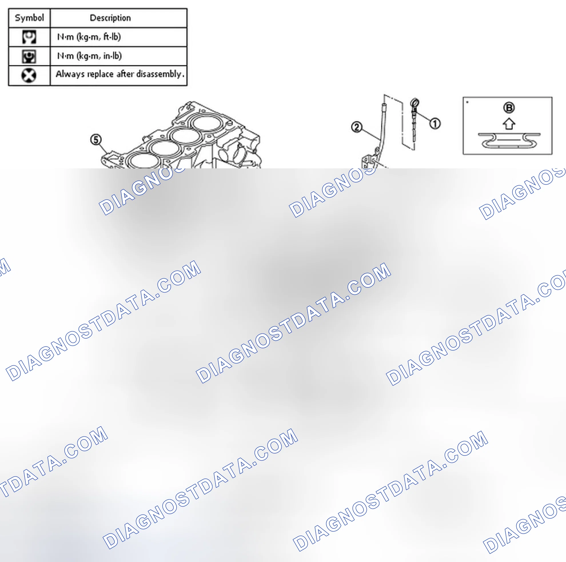 Scheme 33: Exploded View
