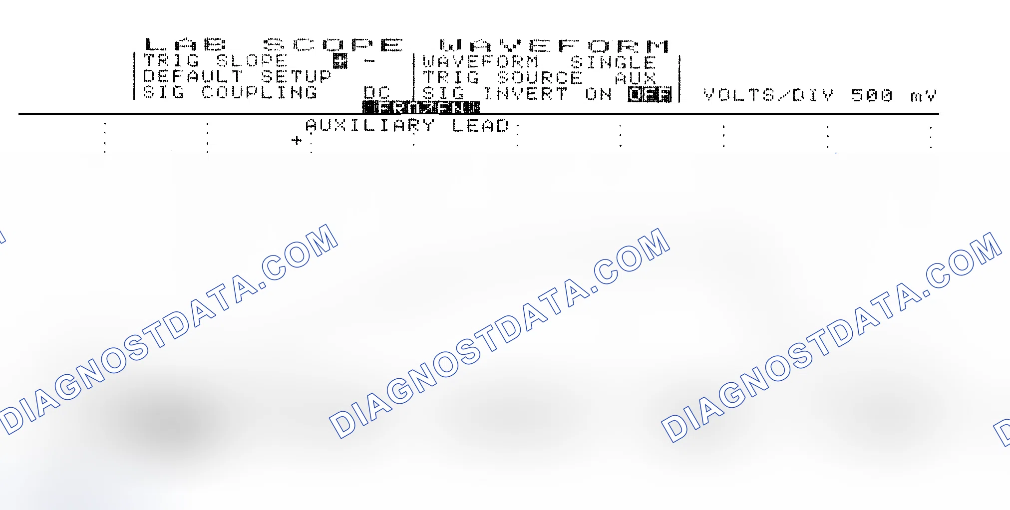 Scheme 14: Single Injector w/Excessive Current Flow - Current Pattern