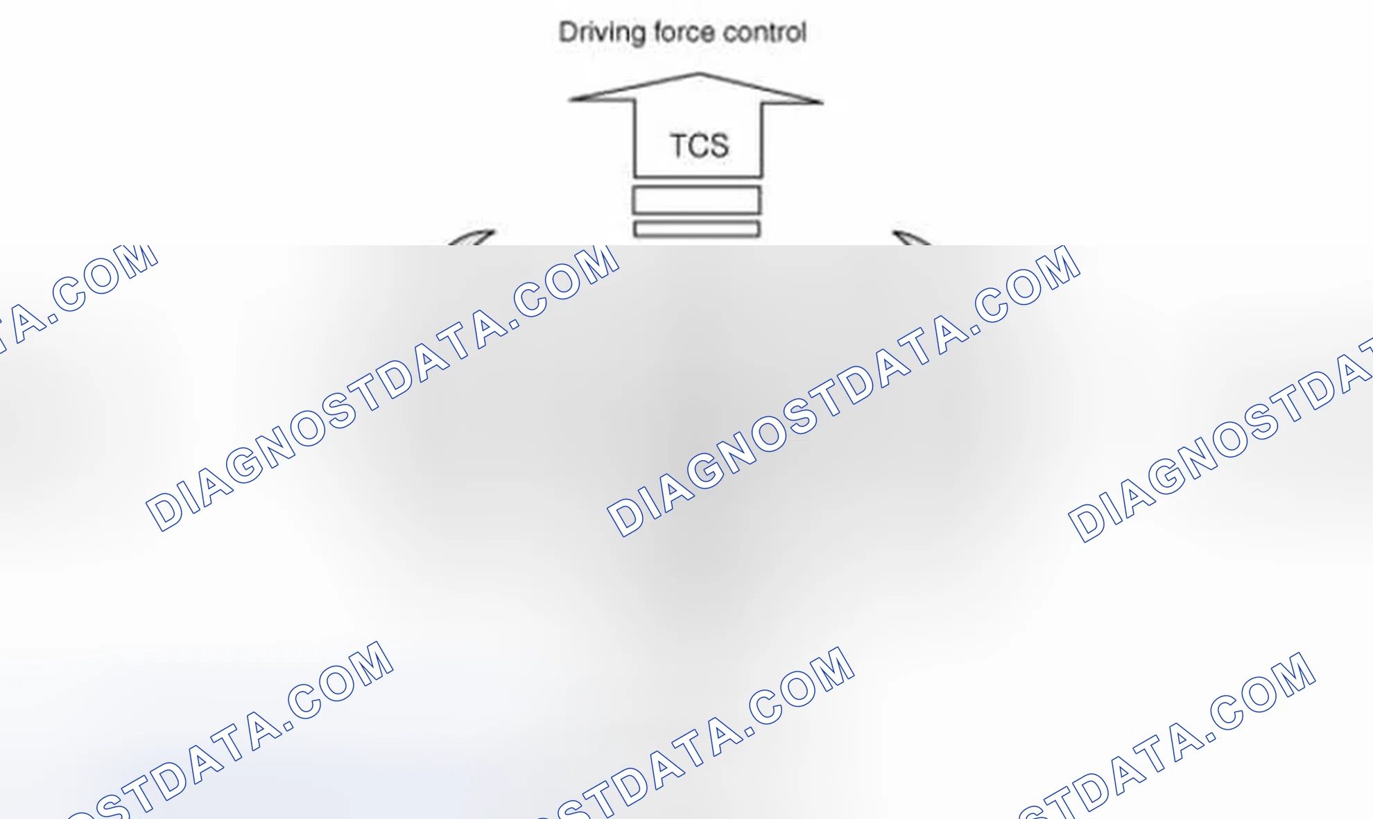 Scheme 217: Description of ESC