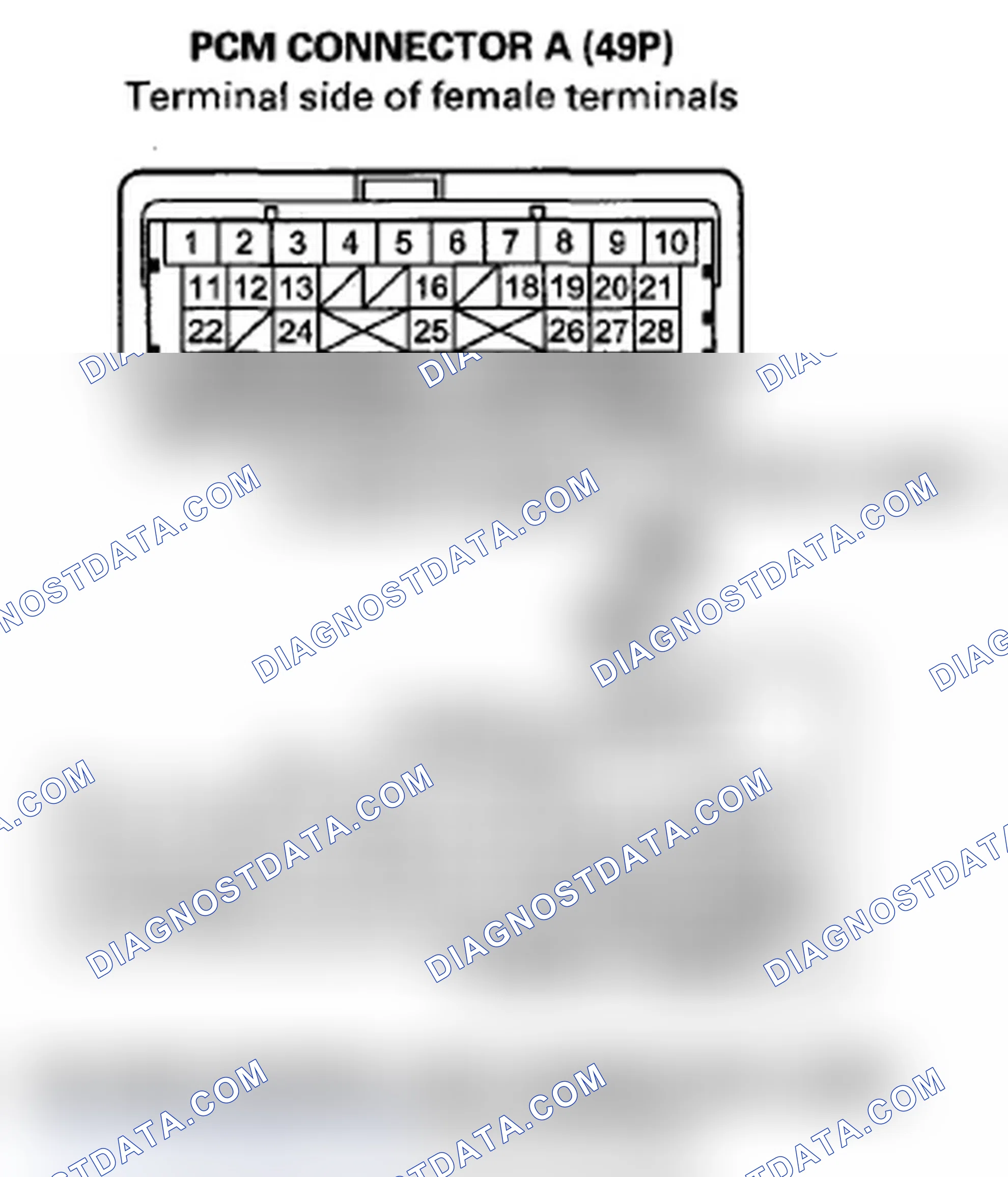 Scheme 25: DTC 41-4: F-CAN Malfunction (Lost Communication with A/T Control System)