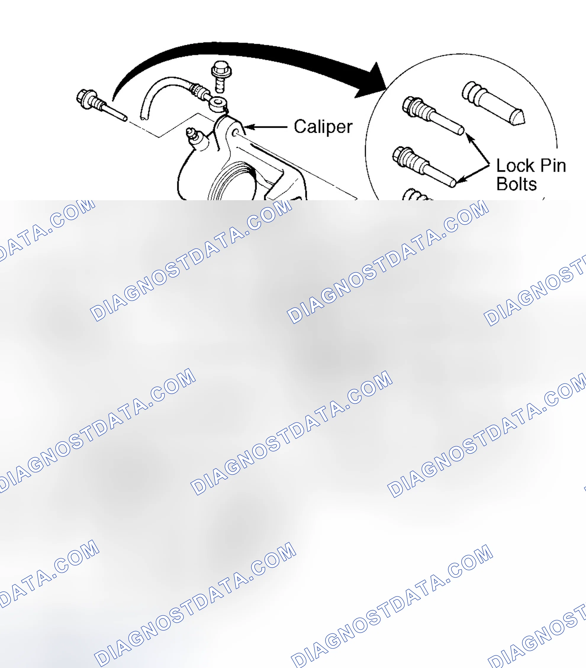 Scheme 10: Removal & Installation
