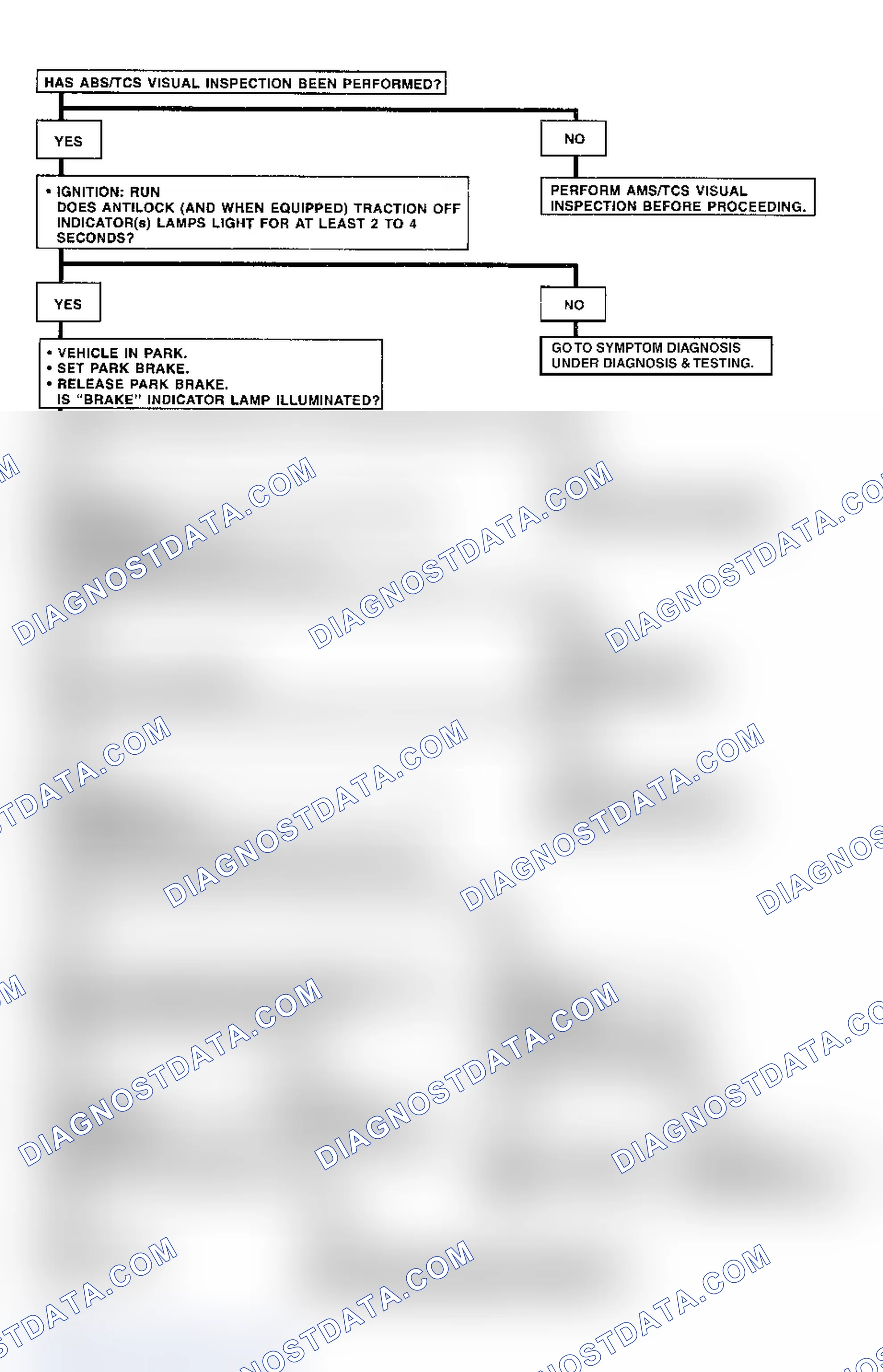 Scheme 5