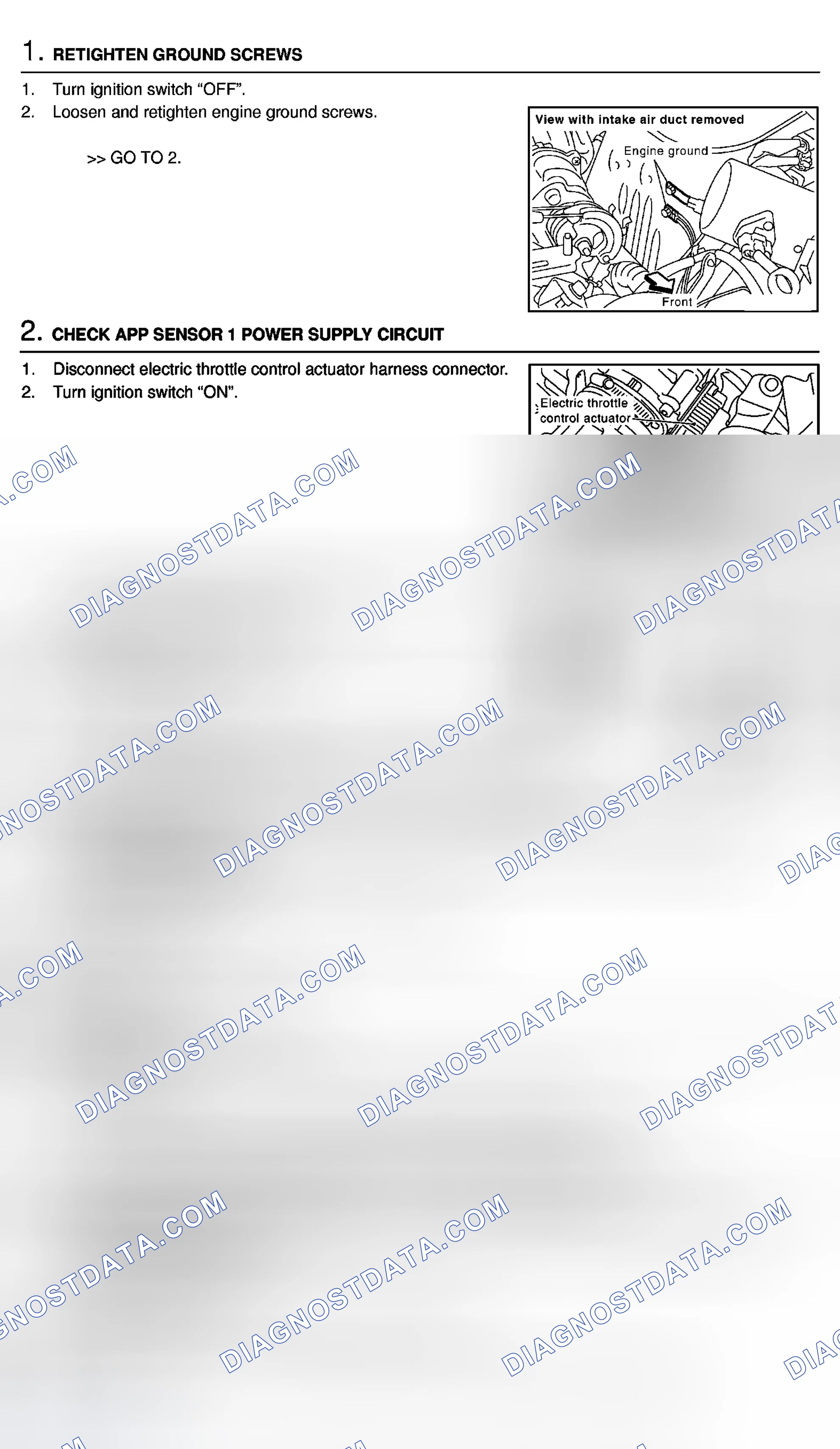 Scheme 606: Diagnostic Procedure