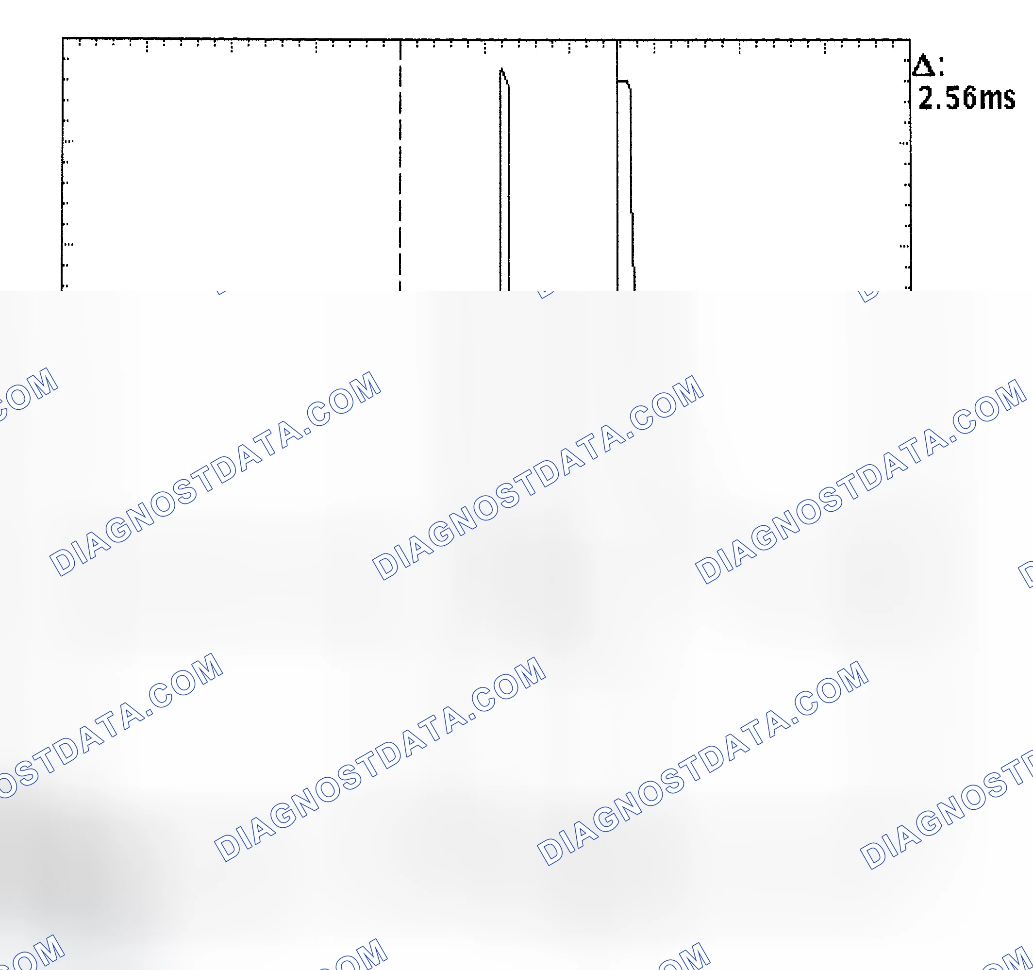 Scheme 27: Injector Bank - Known Good - Voltage Pattern