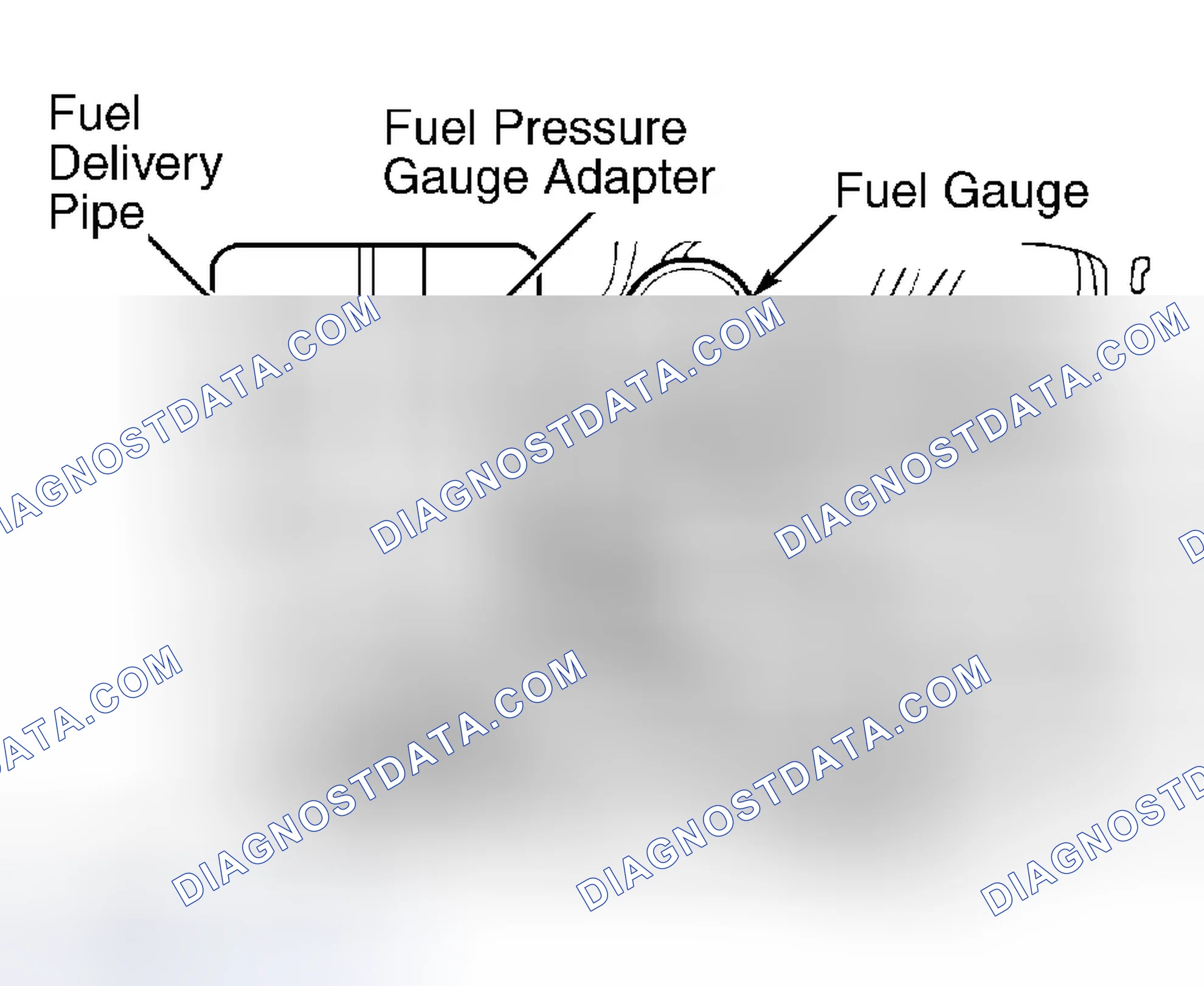 Scheme 3: Installing Fuel Pressure Gauge (Sonata 2.4L Shown; Sonata 2.5L Is Similar)