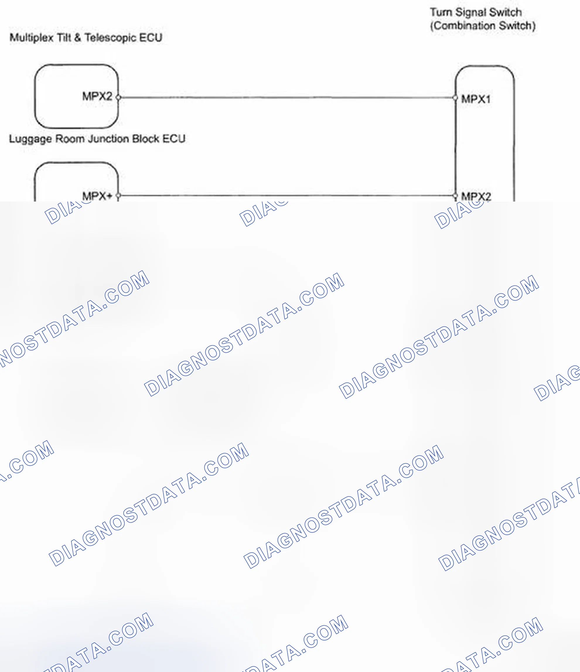 Scheme 68: Combination Switch ECU Communication - Wiring Diagram