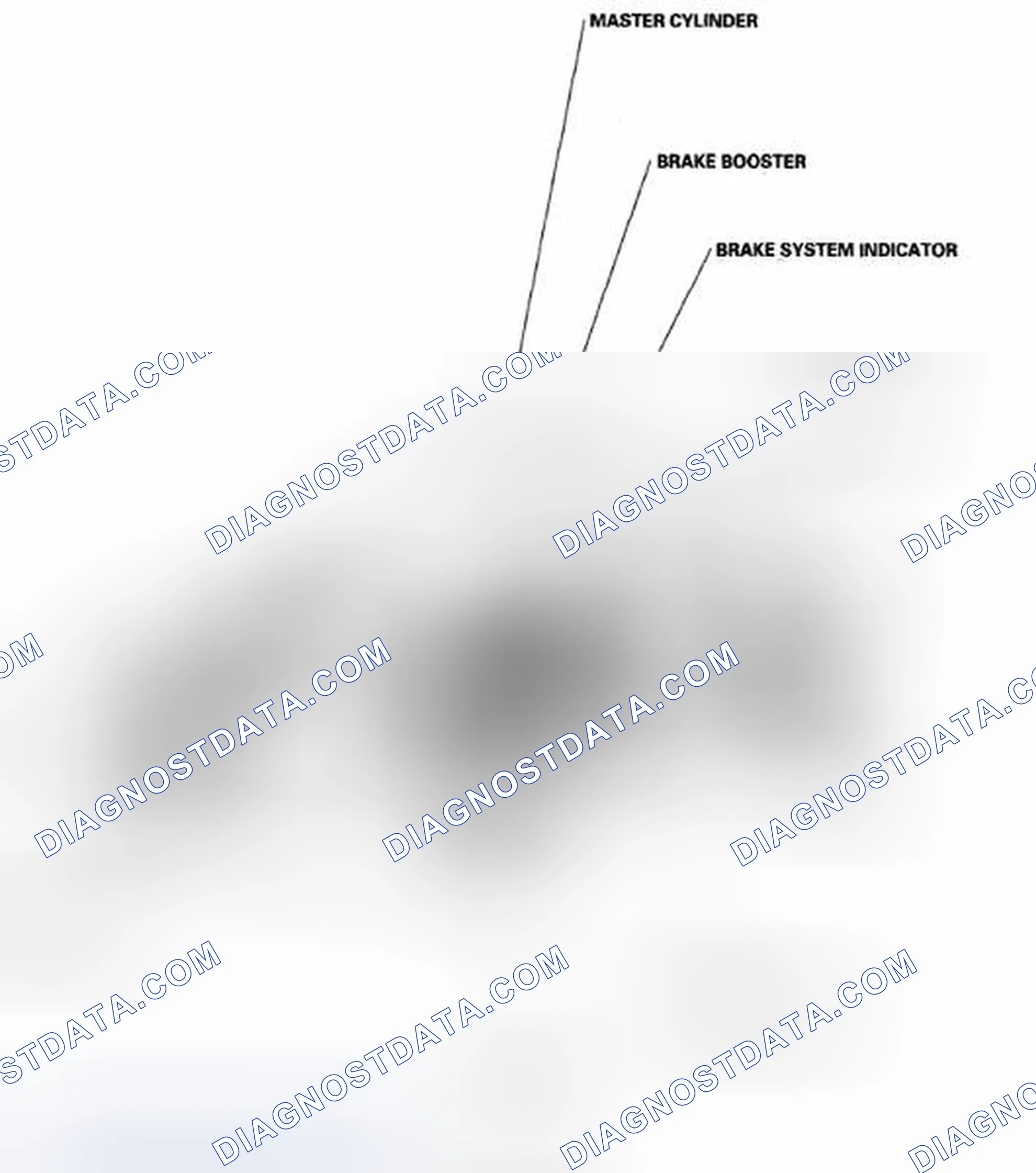 Scheme 3: Component Location Index