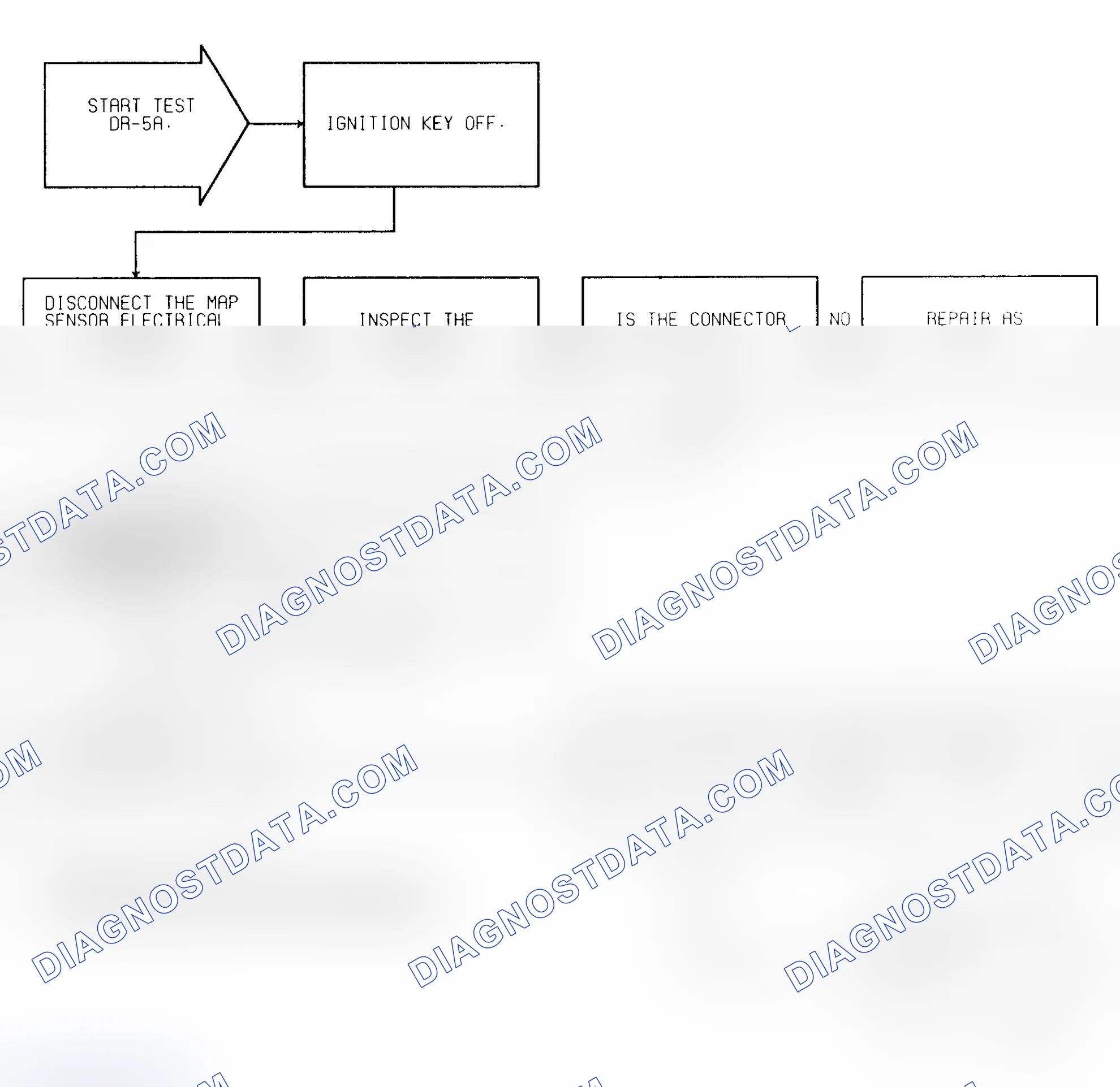 Scheme 183: Test DR-5A (1 of 2) MAP Voltage Too High