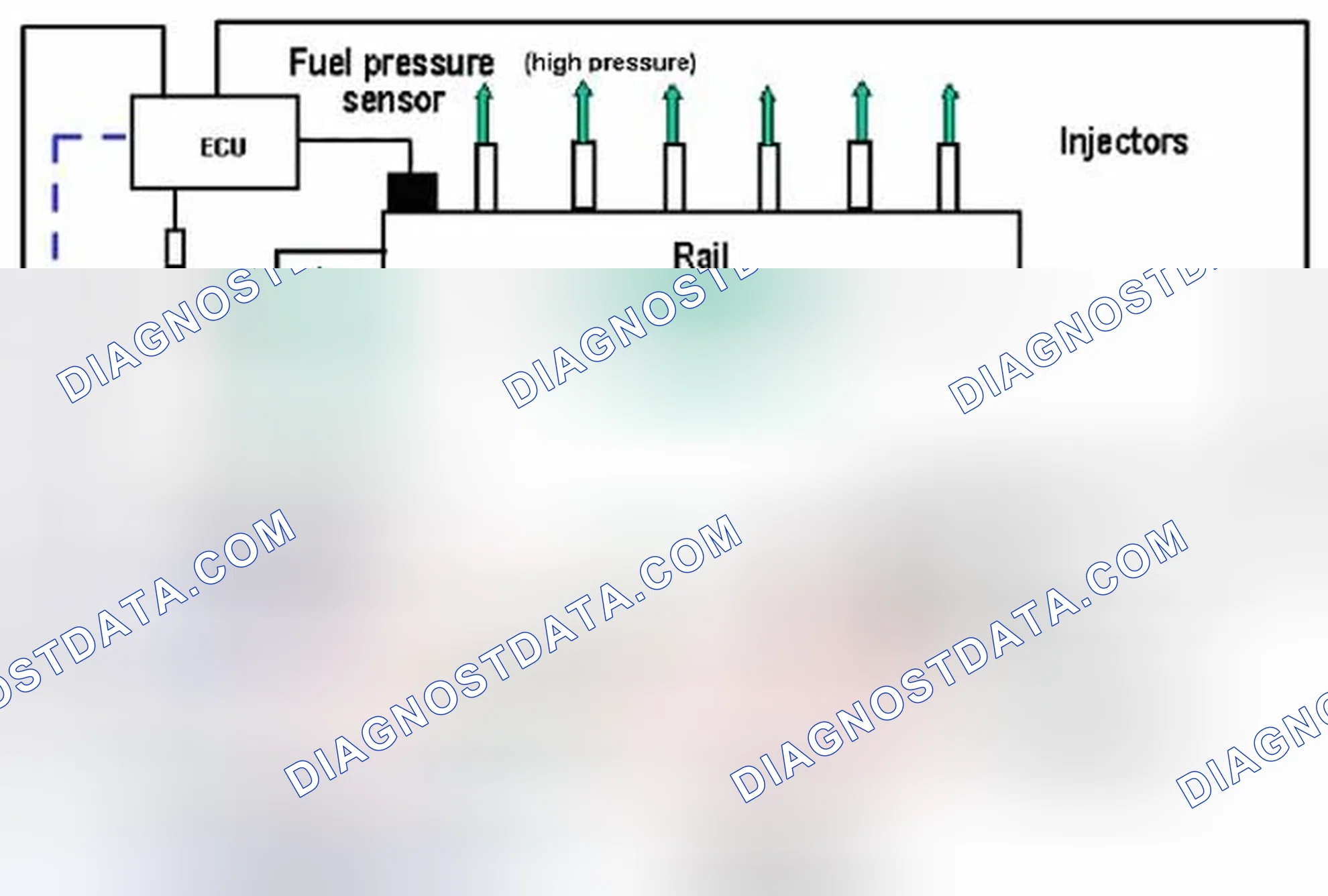 Scheme 1: 1.6.4.1 General description