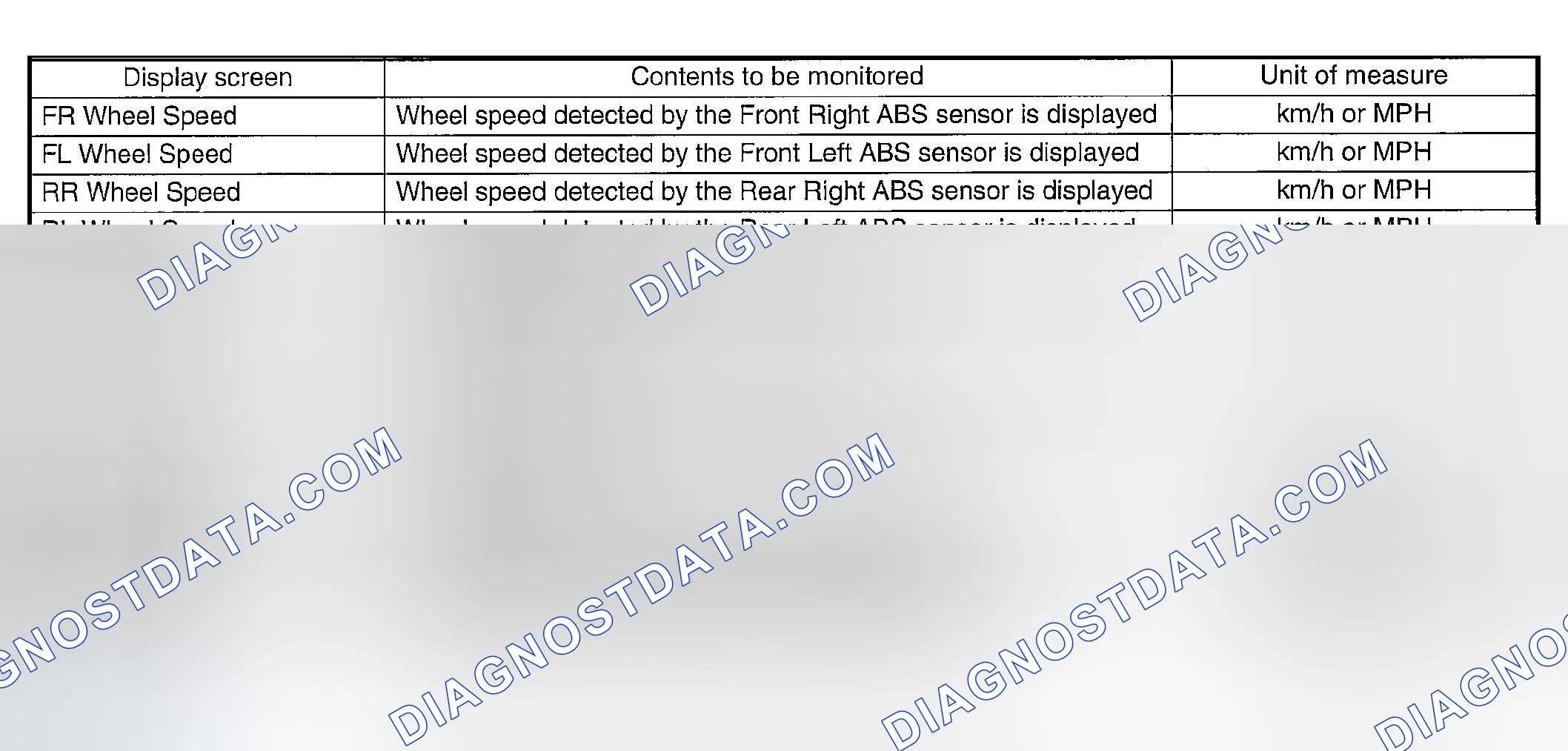 Scheme 166