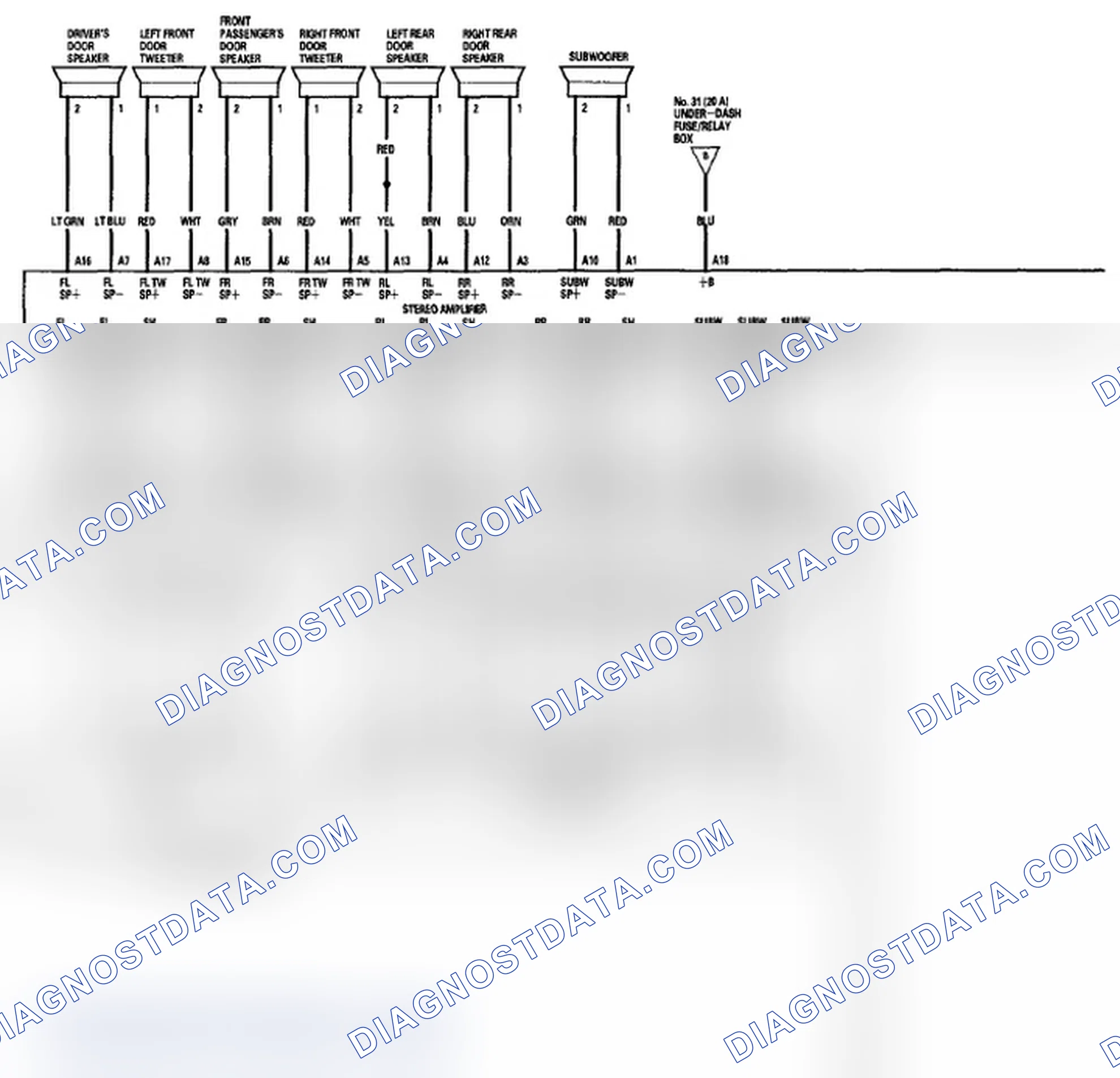 Scheme 81