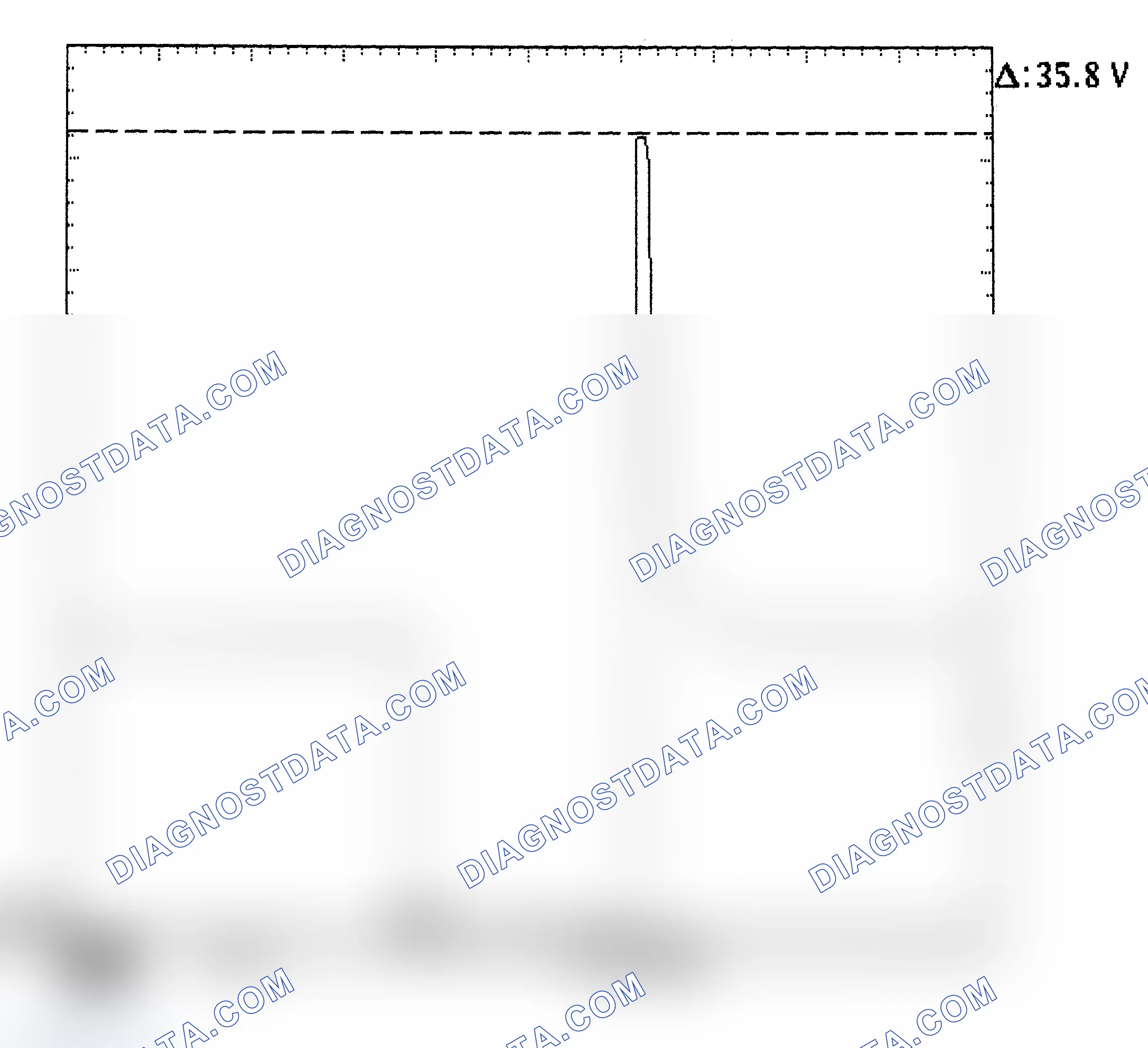 Scheme 28: Injector Bank - Known Good - Voltage Pattern