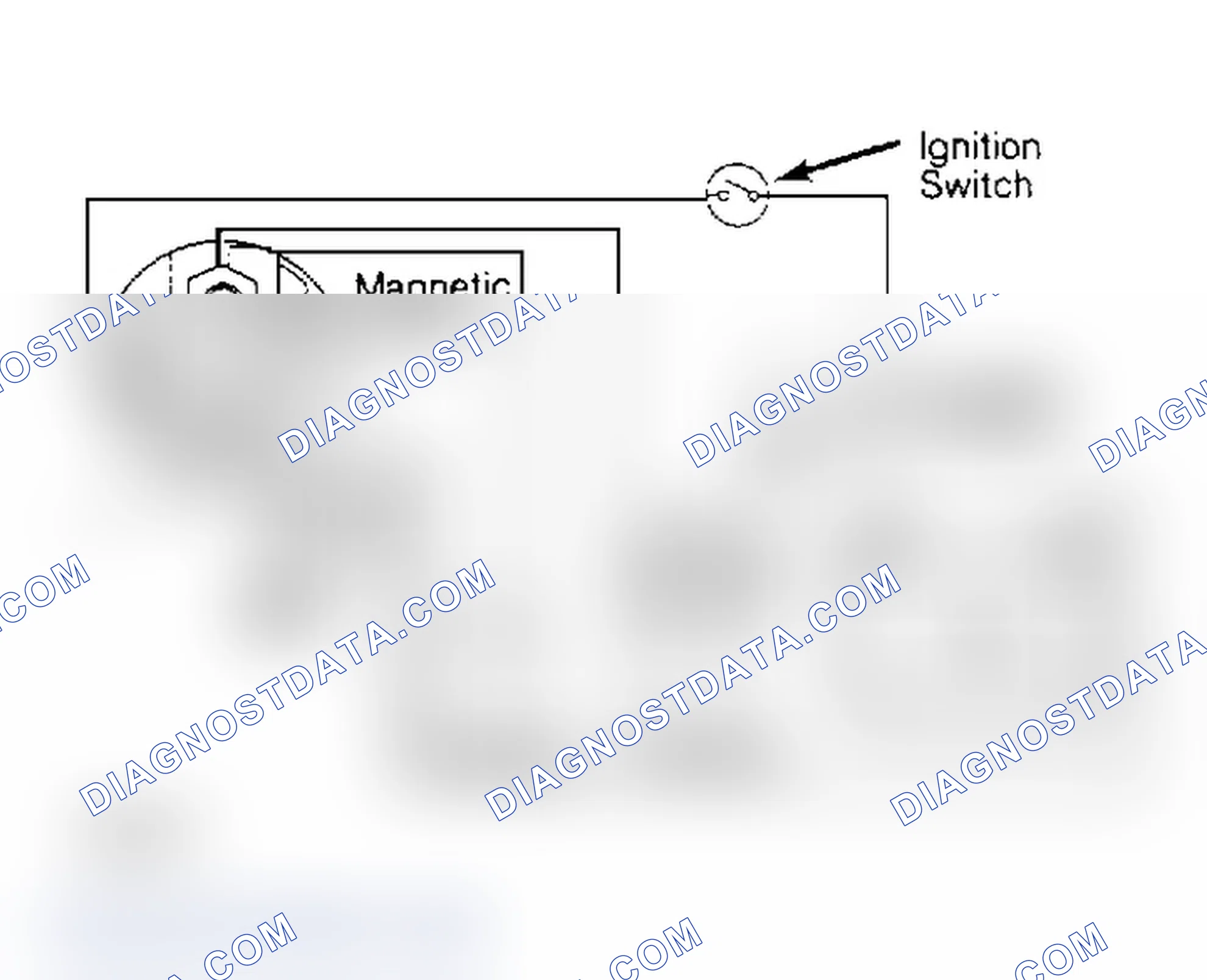 Scheme 1: Ammeter and Voltmeter Hook-Up for No Load Test Subaru starter is illustrated.