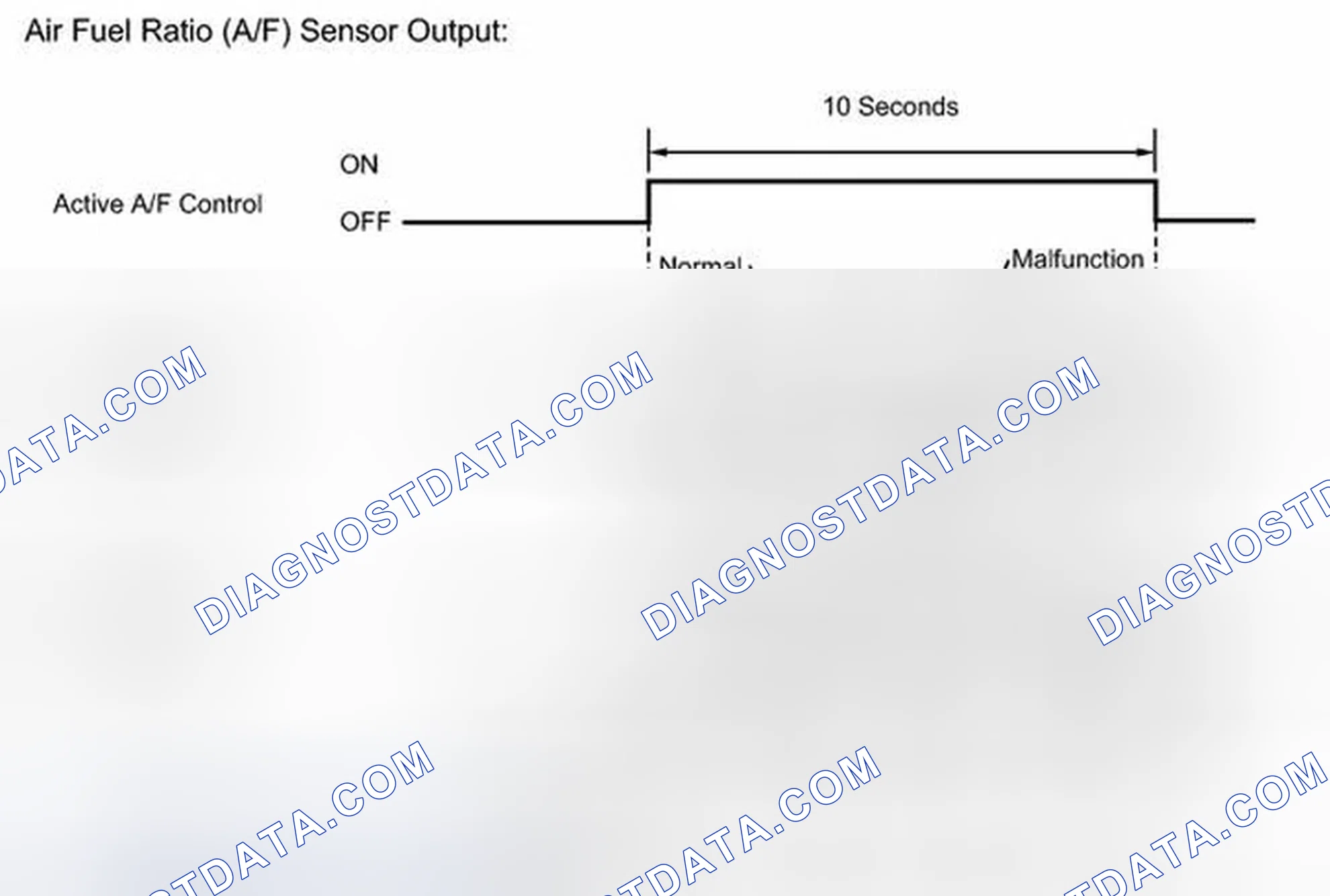 Scheme 128: MONITOR DESCRIPTION