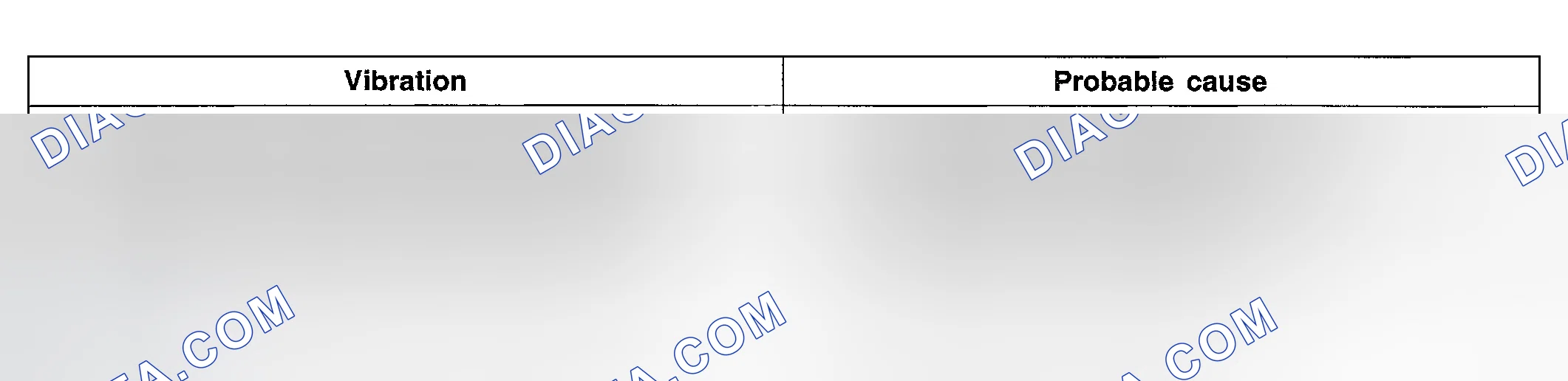 Scheme 103: INSPECTION PROCEDURE 15
