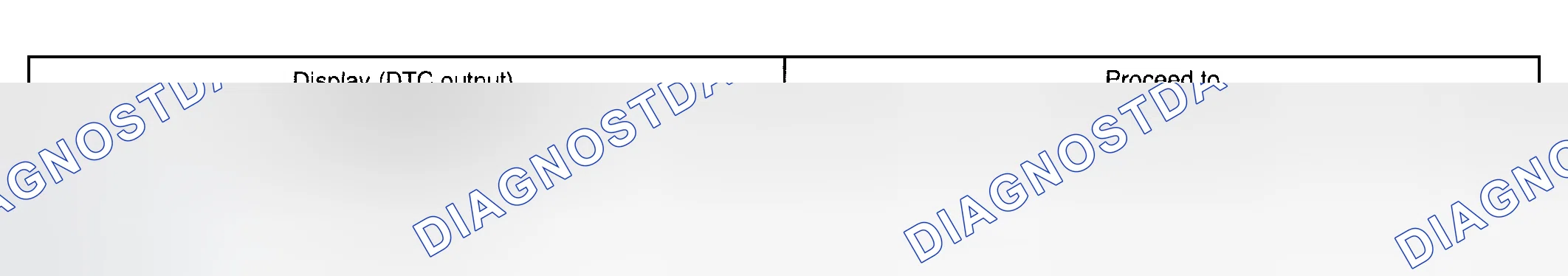Scheme 161: INSPECTION PROCEDURE