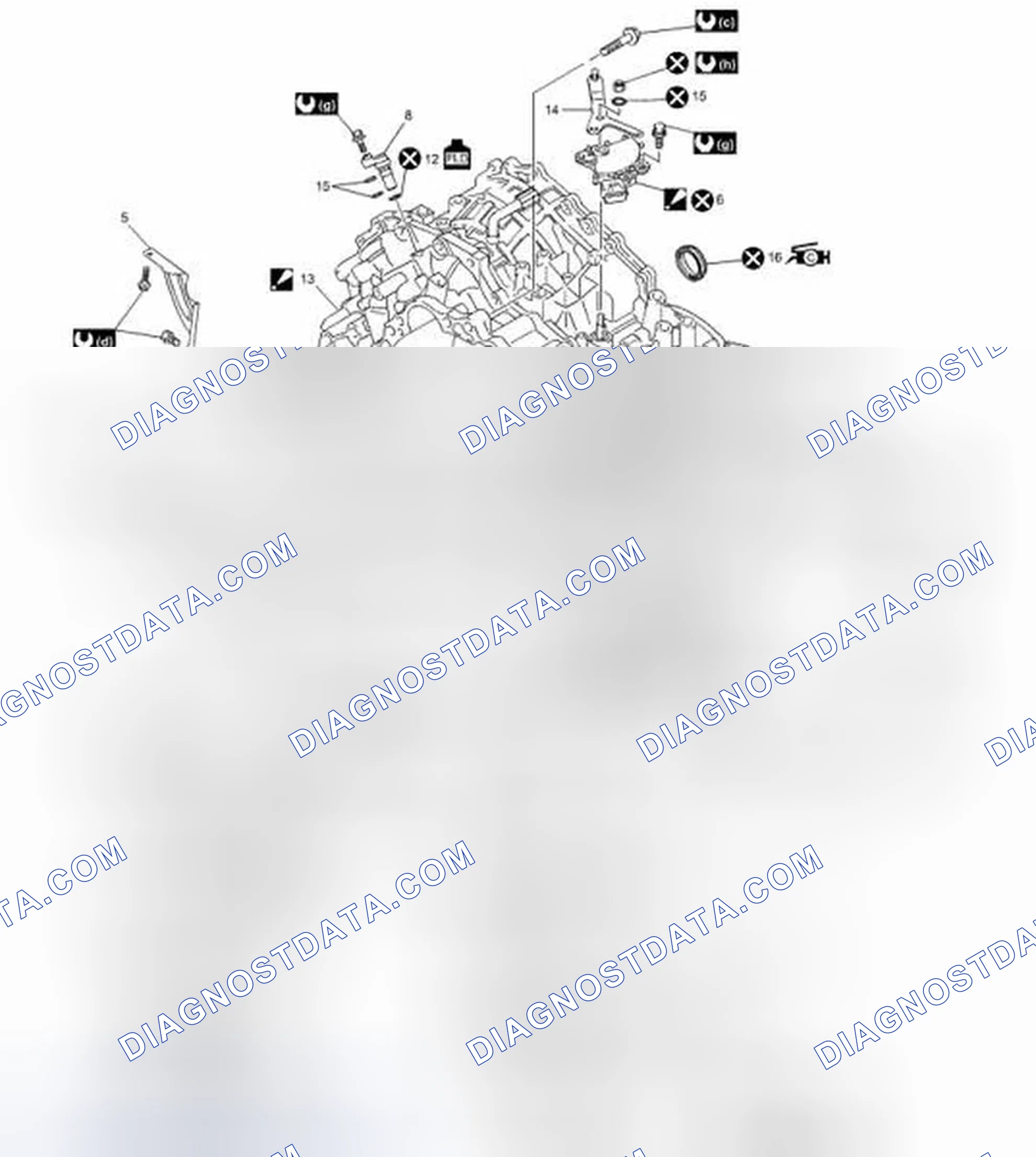 Scheme 6: CVT Assembly Components