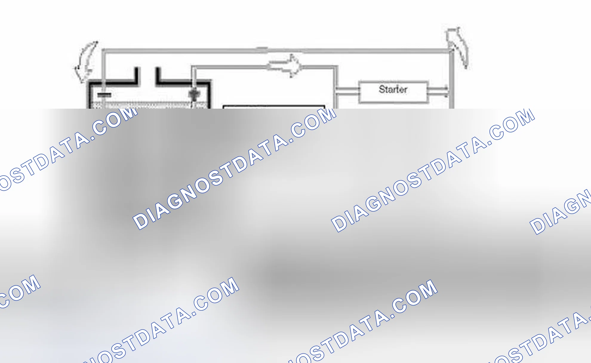 Scheme 48: Discharging