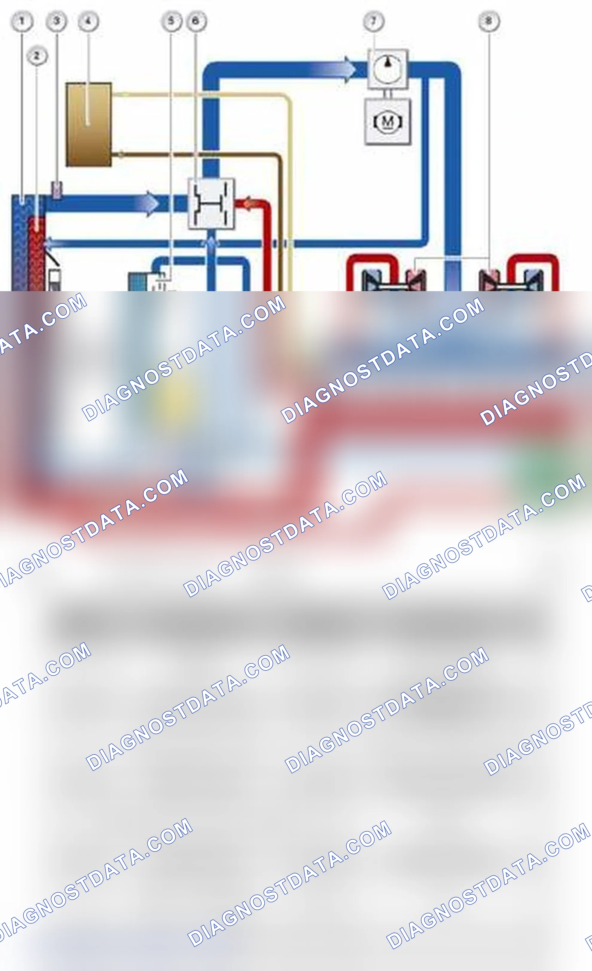 Scheme 108: Cooling System