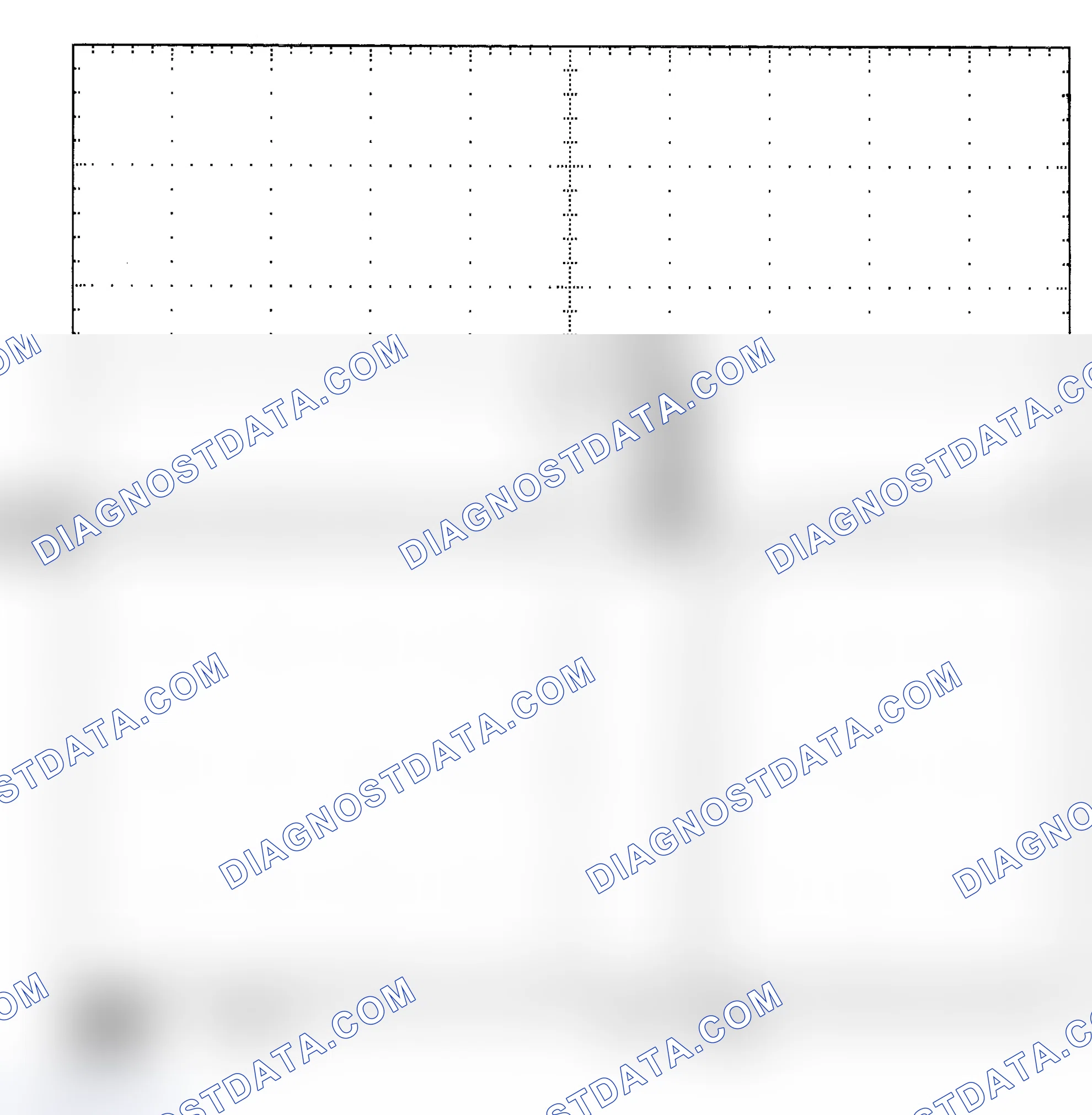 Scheme 25: Single Injector - Known Good - Voltage Pattern