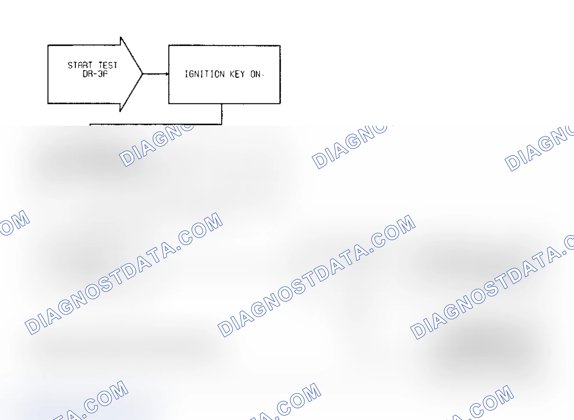 Scheme 73: Test DR-3A, Code 13, No Change In MAP From Start To Run