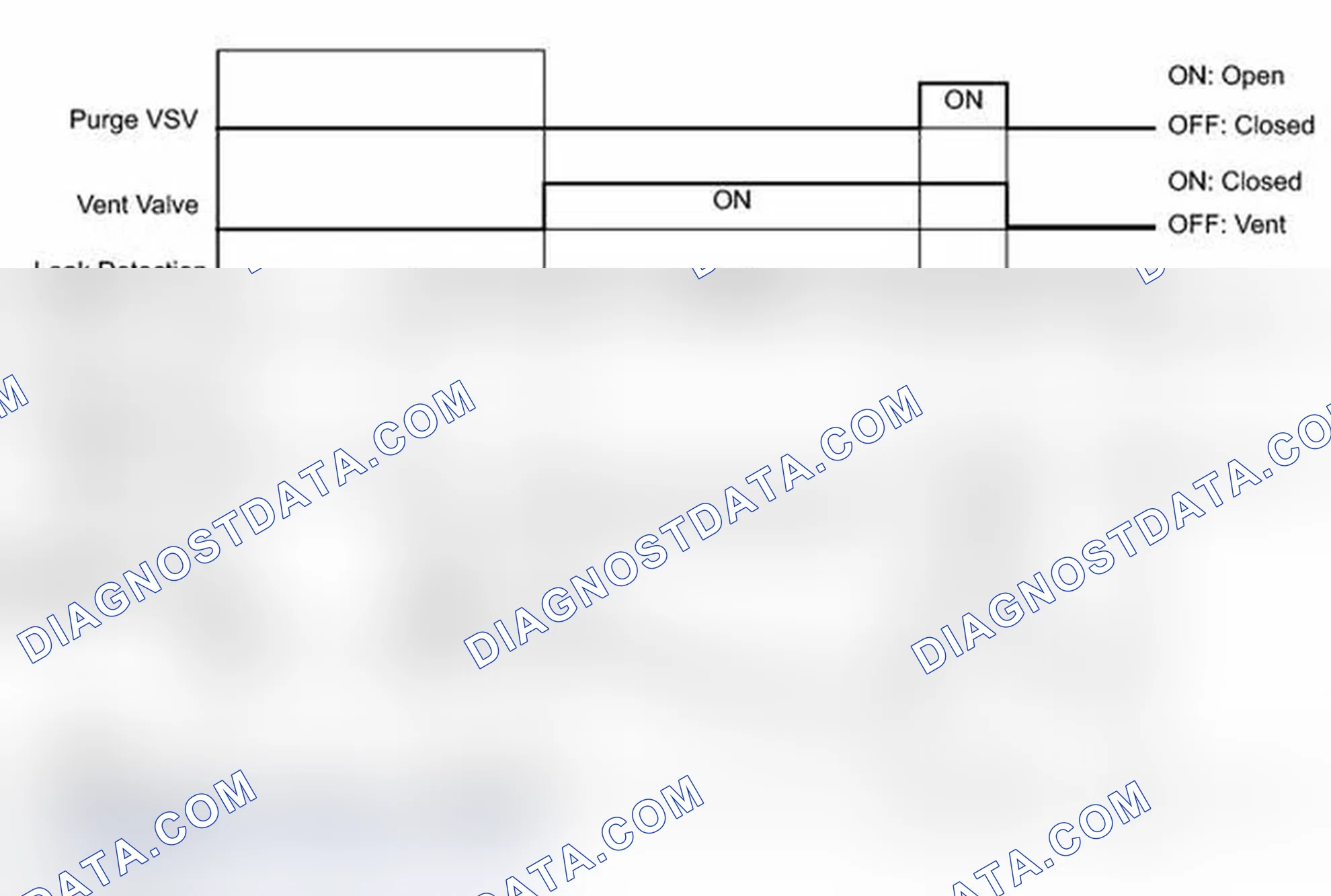Scheme 112
