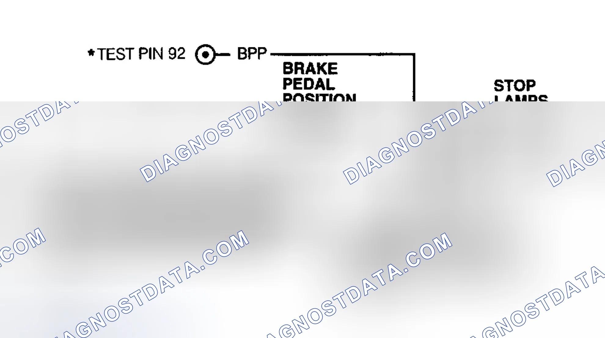 Scheme 21: Diagnostic Aids