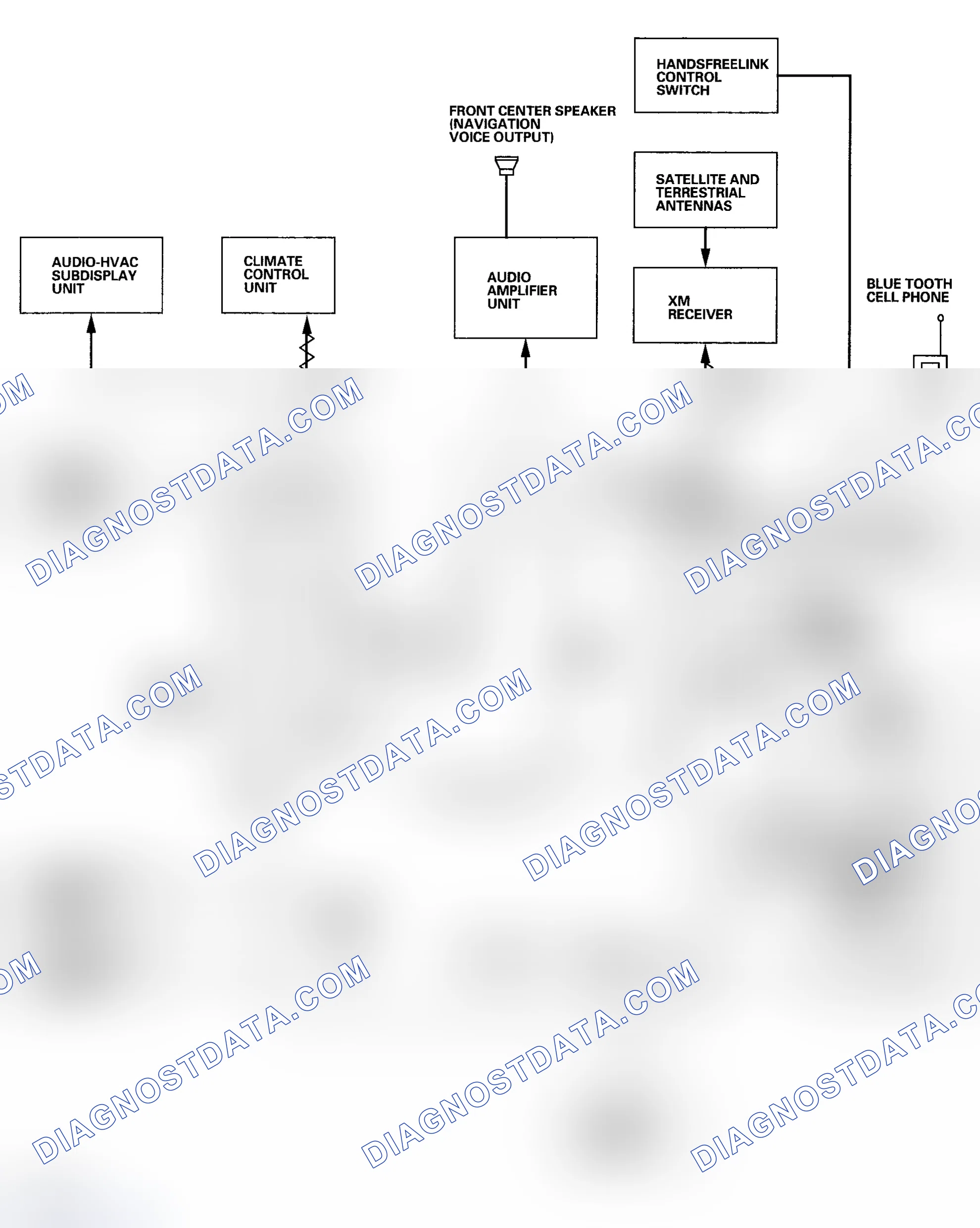 Scheme 5: System Diagram