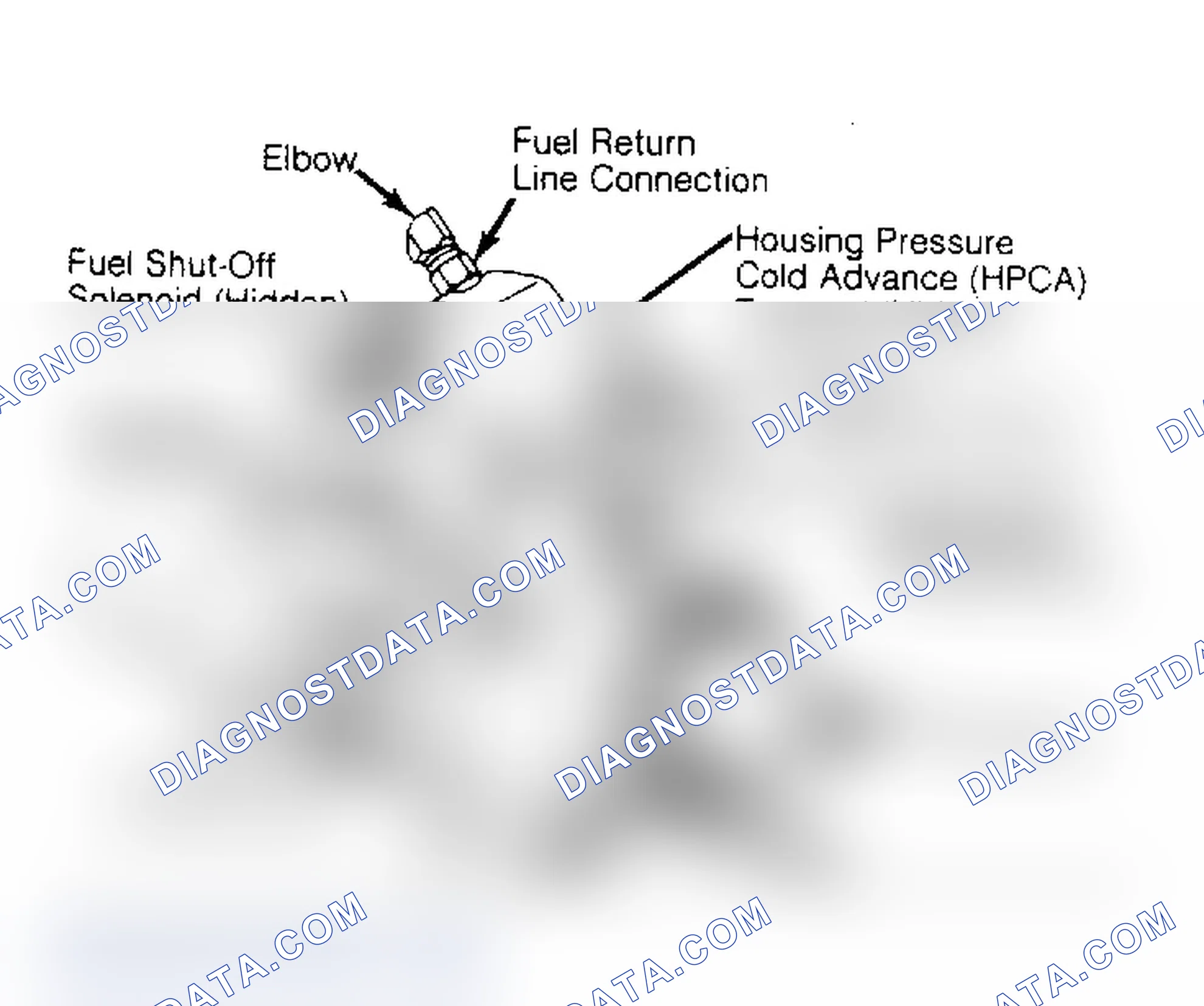 Scheme 45: Diesel Injection Pump