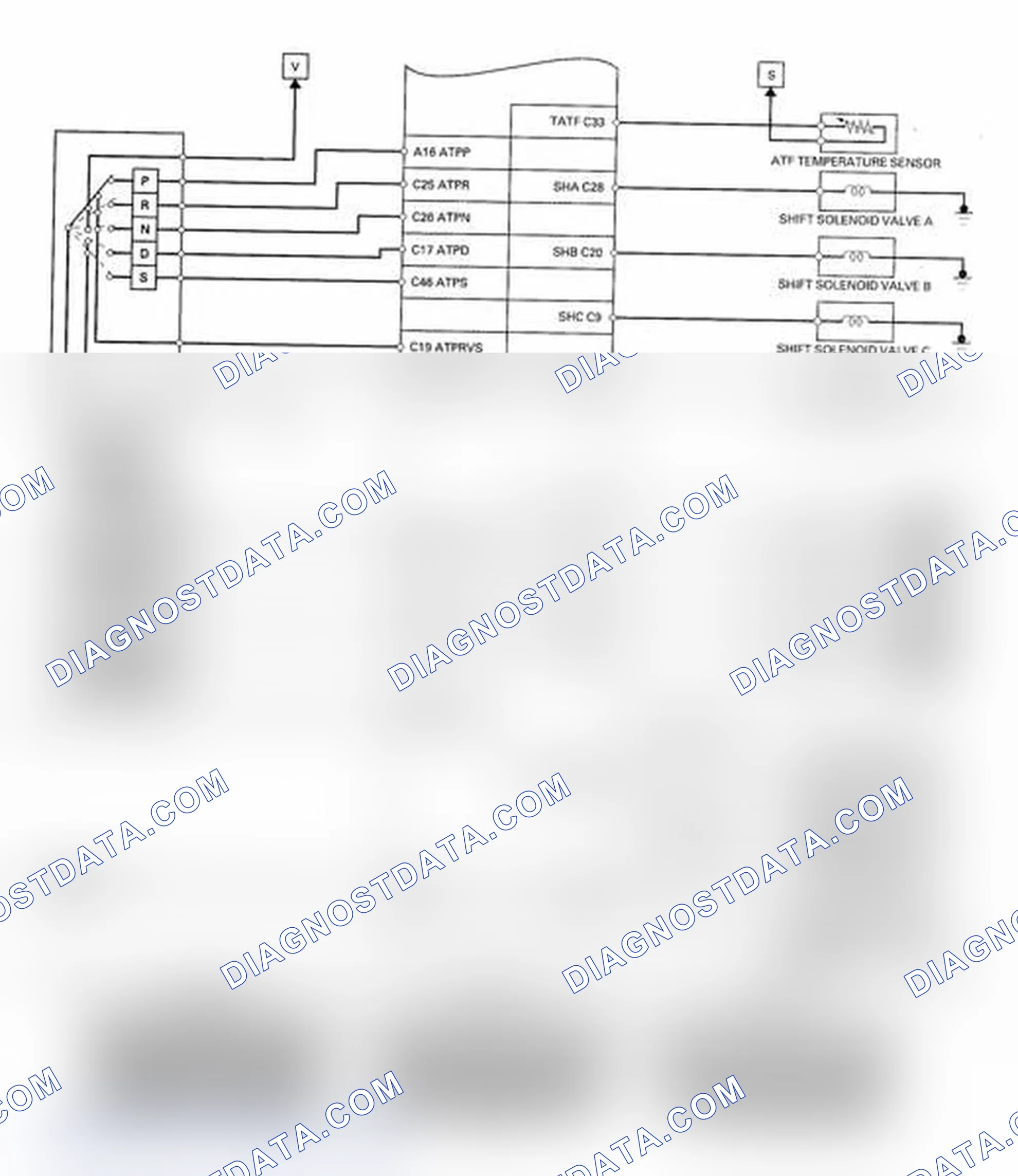 Scheme 21