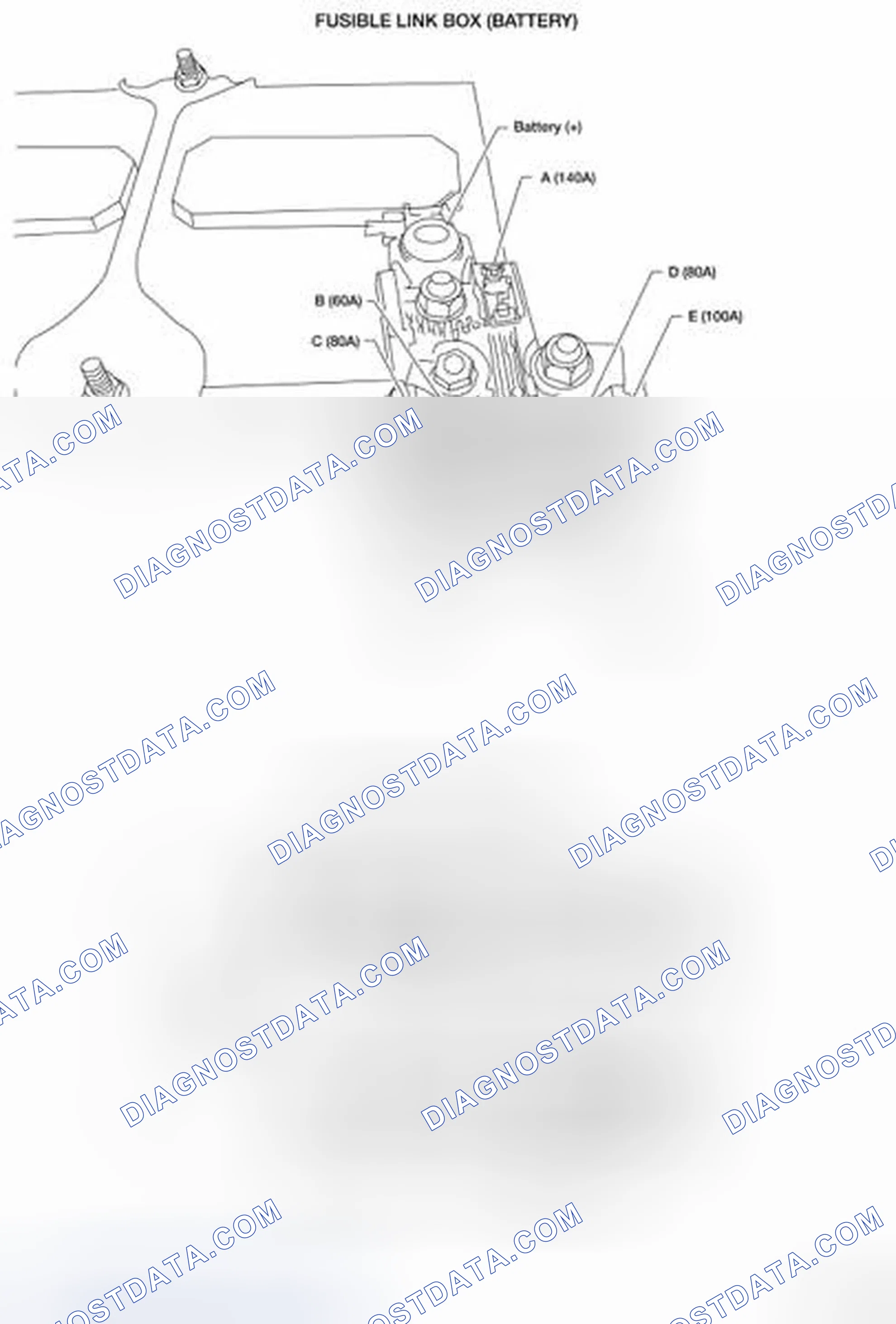 Scheme 71: FUSE AND FUSIBLE LINK BOX