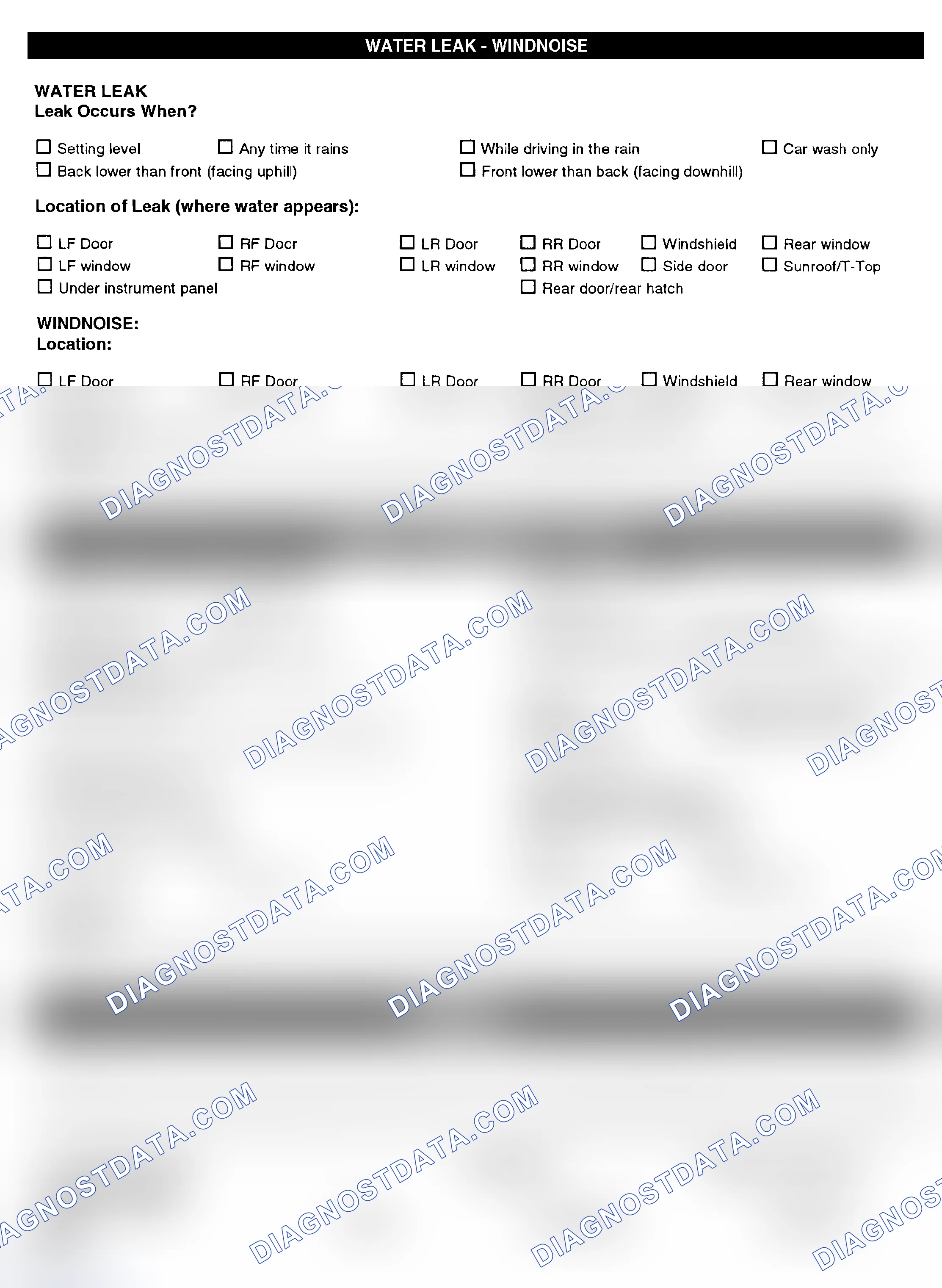 Scheme 5: Symptom Check List - Page 4