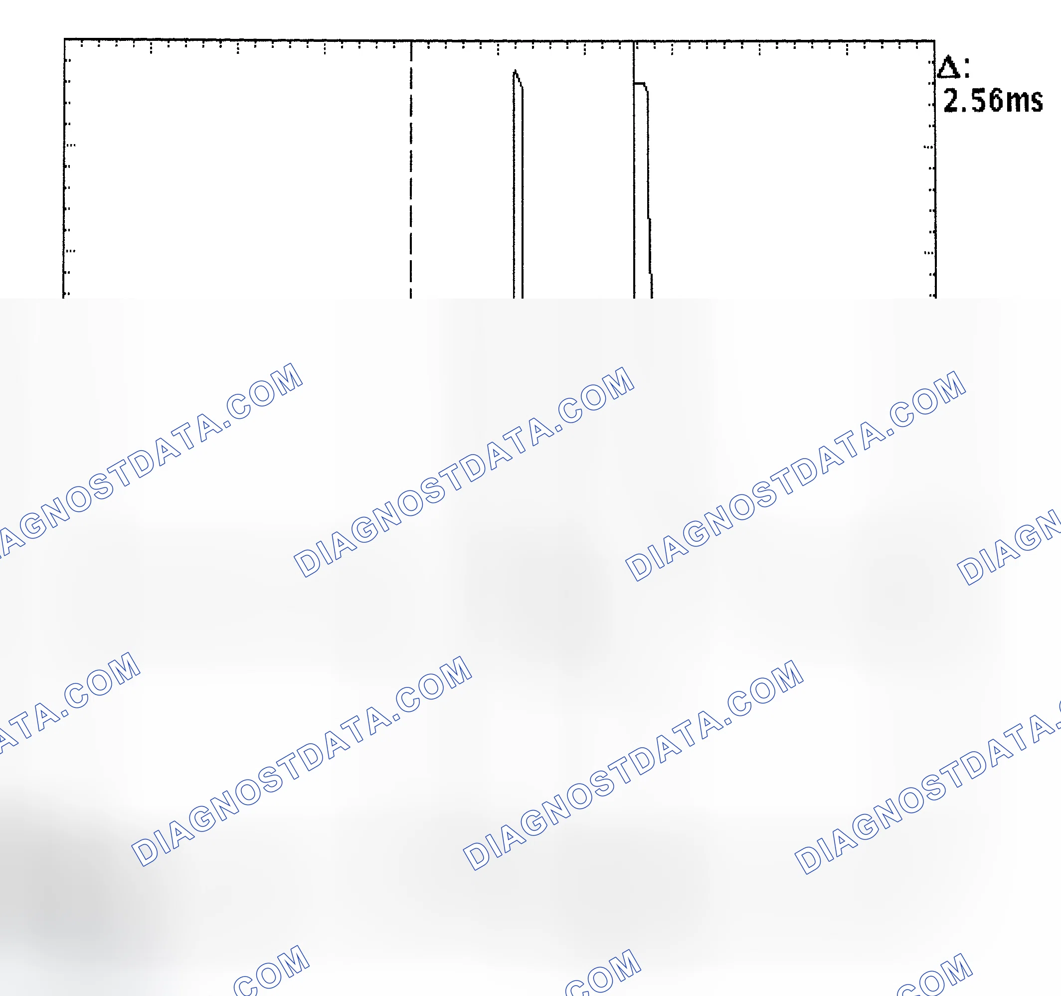 Scheme 27: Injector Bank - Known Good - Voltage Pattern