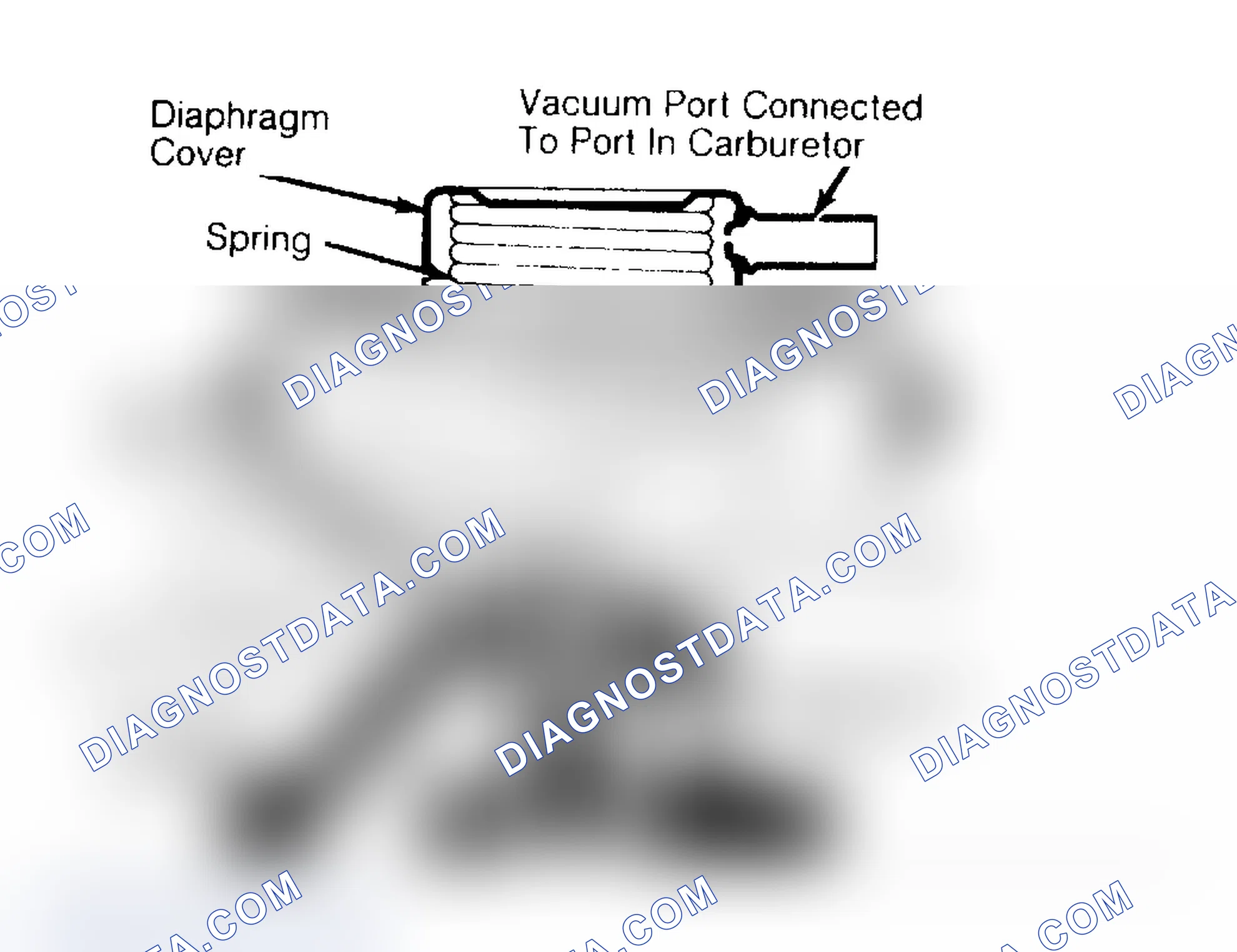 Scheme 185: Vacuum Modulated (Ported) & Negative Backpressure Types