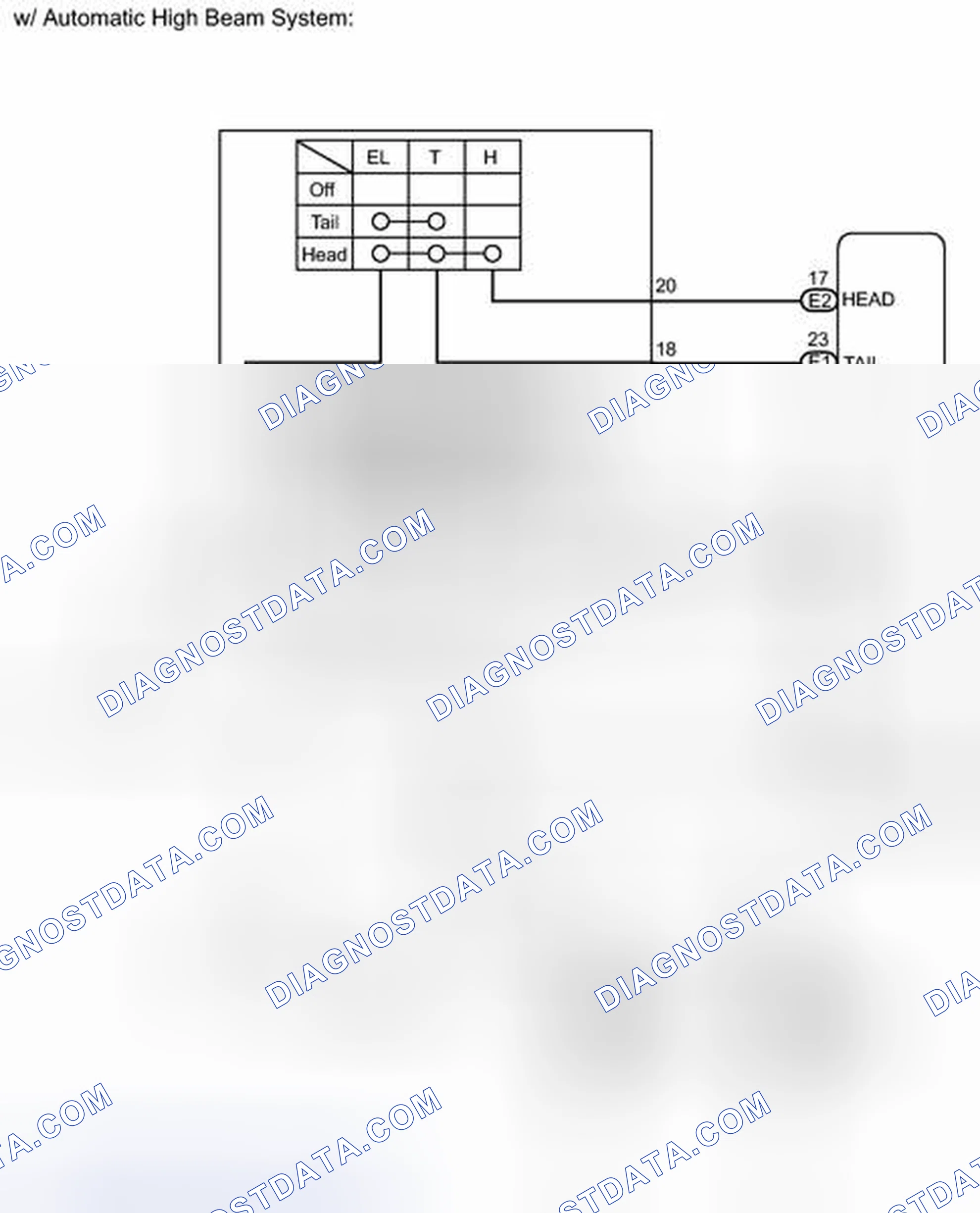 Scheme 164
