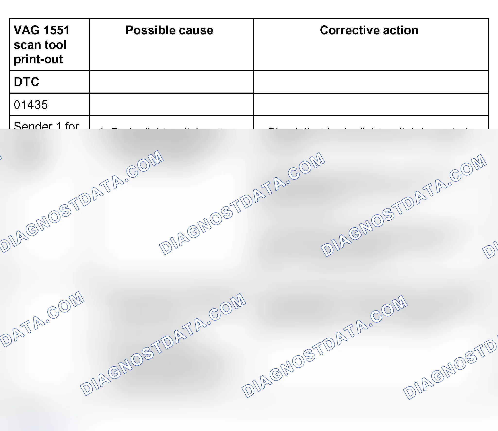 Scheme 388: Diagnostic Trouble Code (DTC) table; DTC's 01435 to 01542