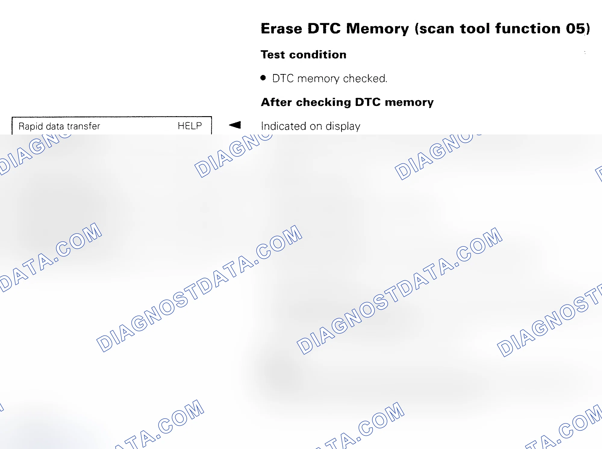 Scheme 40: CLEARING DIAGNOSTIC TROUBLE CODES
