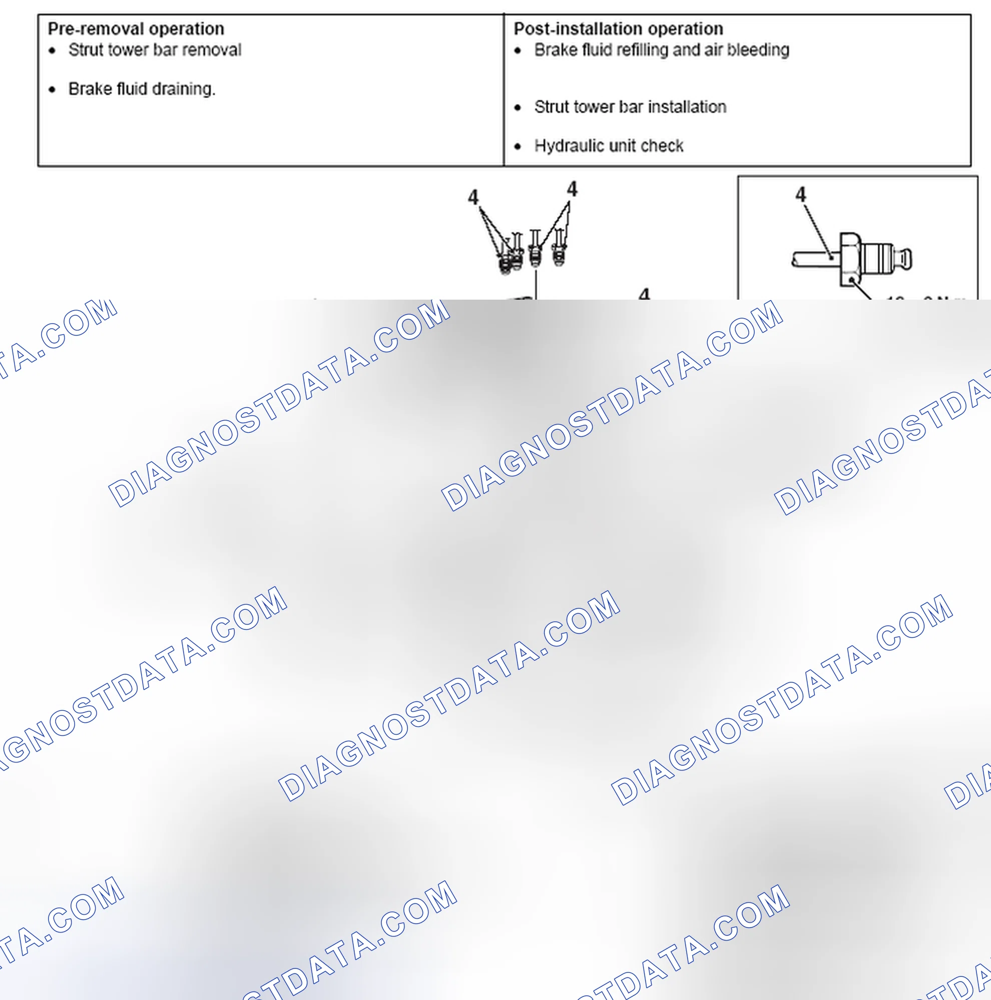 Scheme 47