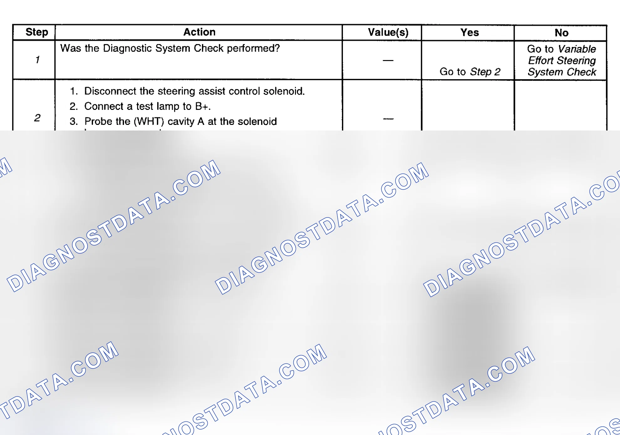 Scheme 9: DTC C0498: STEERING ASSIST CONTROL ACTUATOR FEED CIRCUIT LOW
