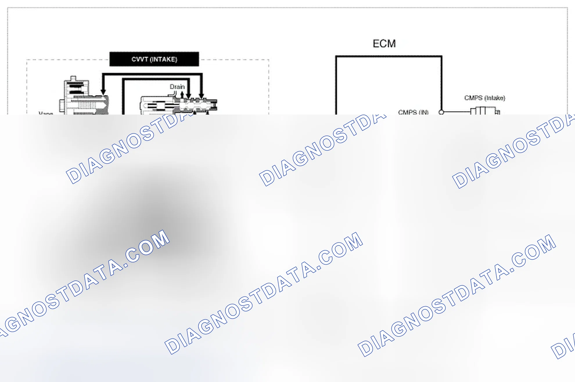 Scheme 22